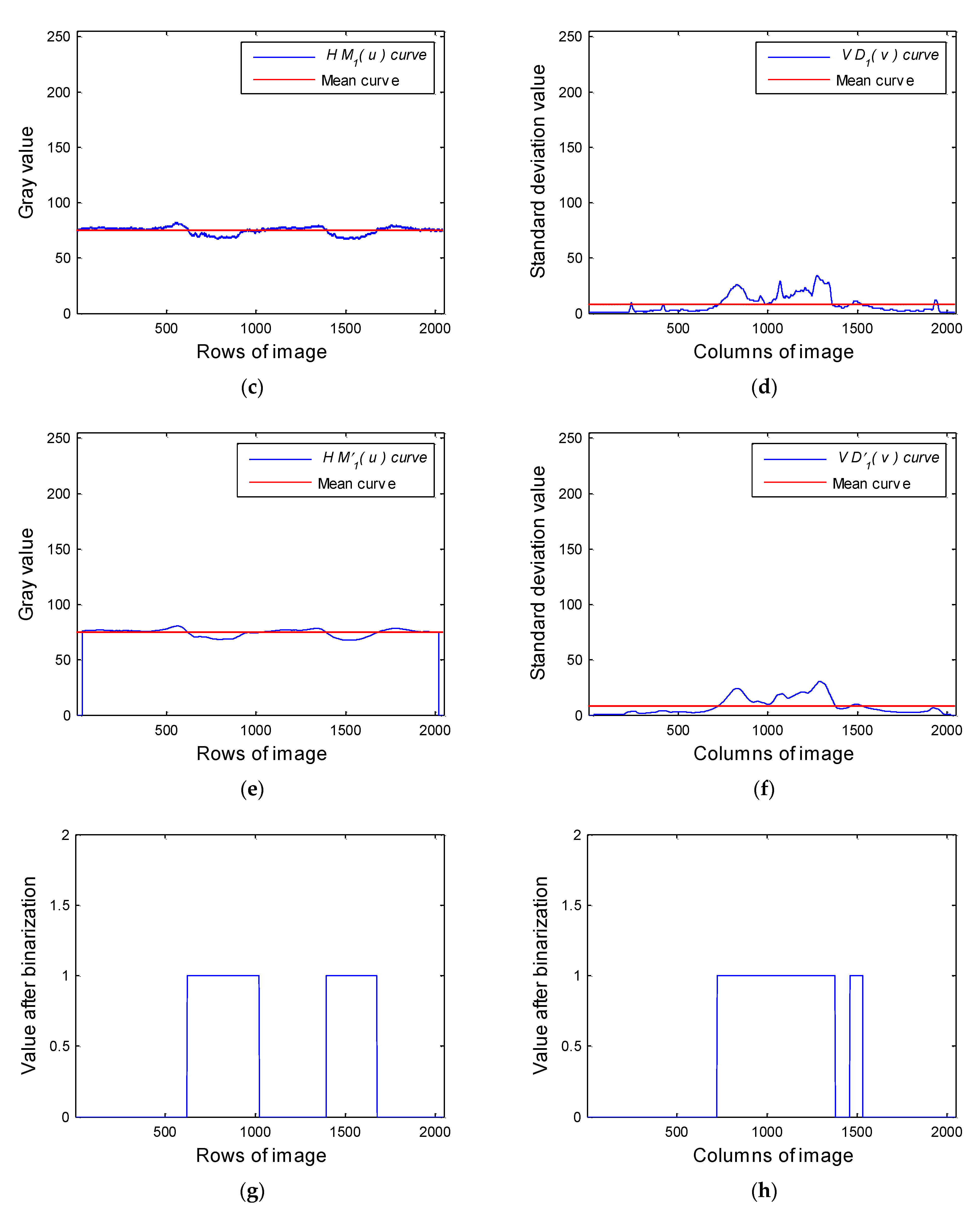 Applsci 11 02564 g008b Applsci 11 02564 g008b