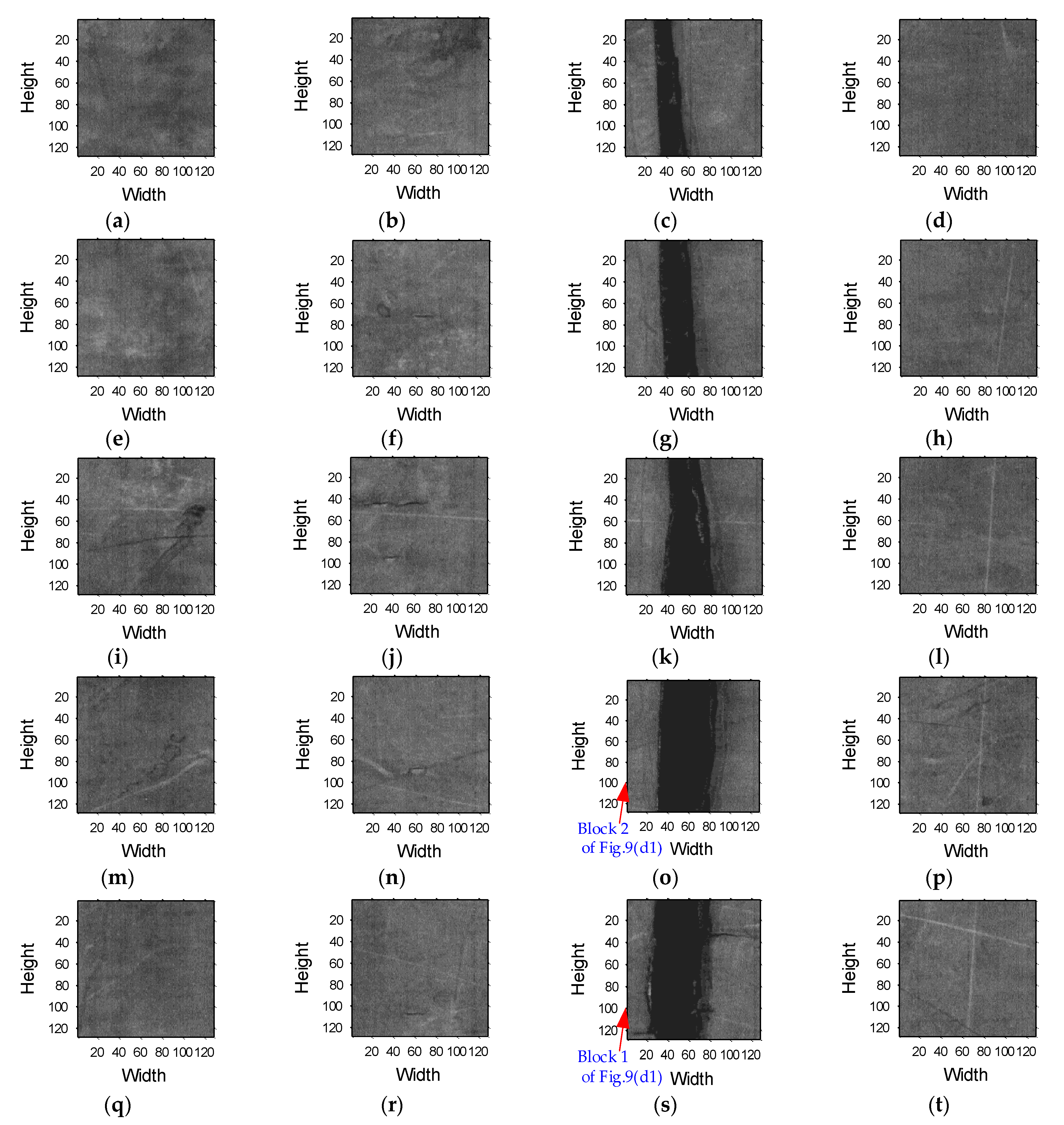 Applsci 11 02564 g010 Applsci 11 02564 g010