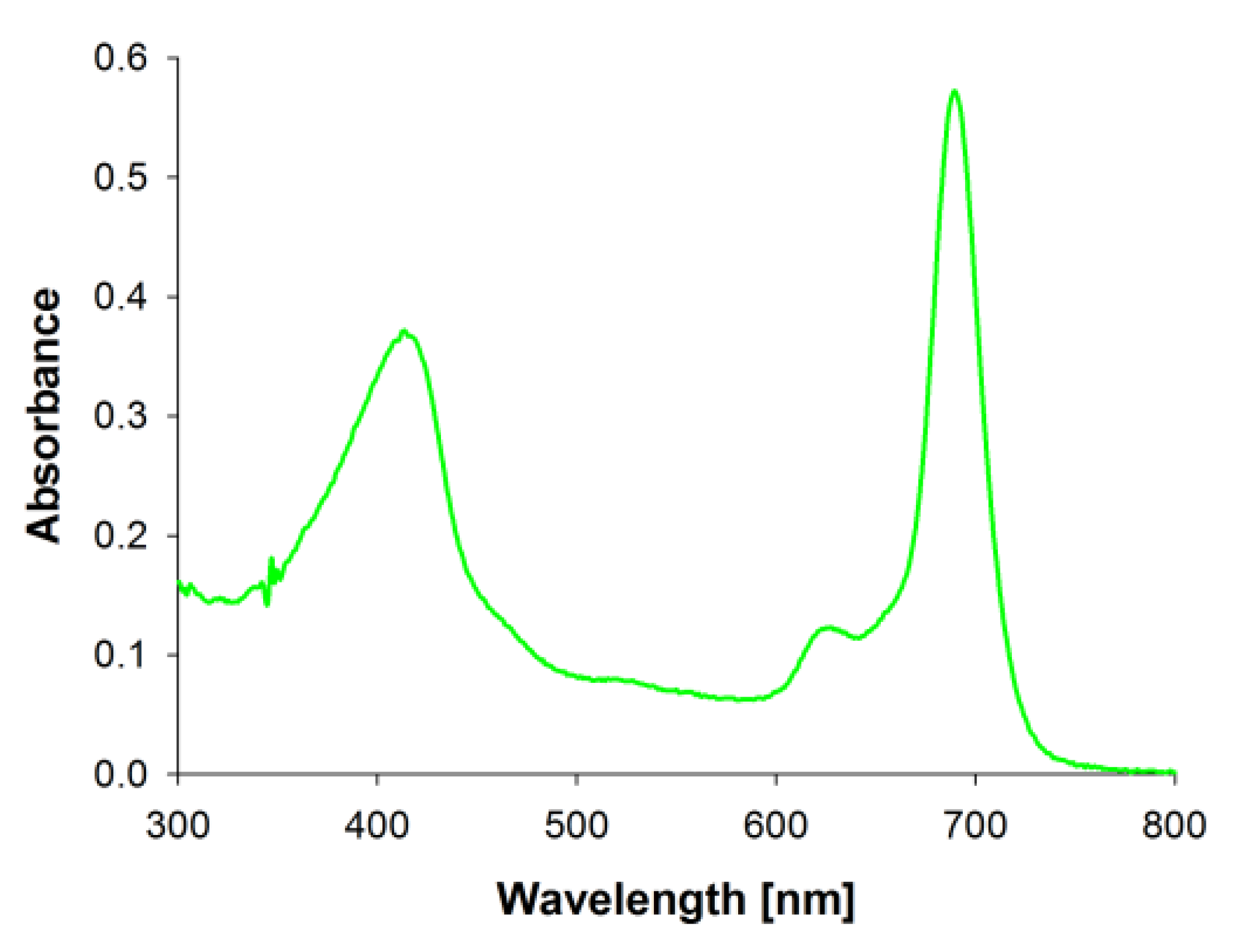 Applsci 11 02576 g005