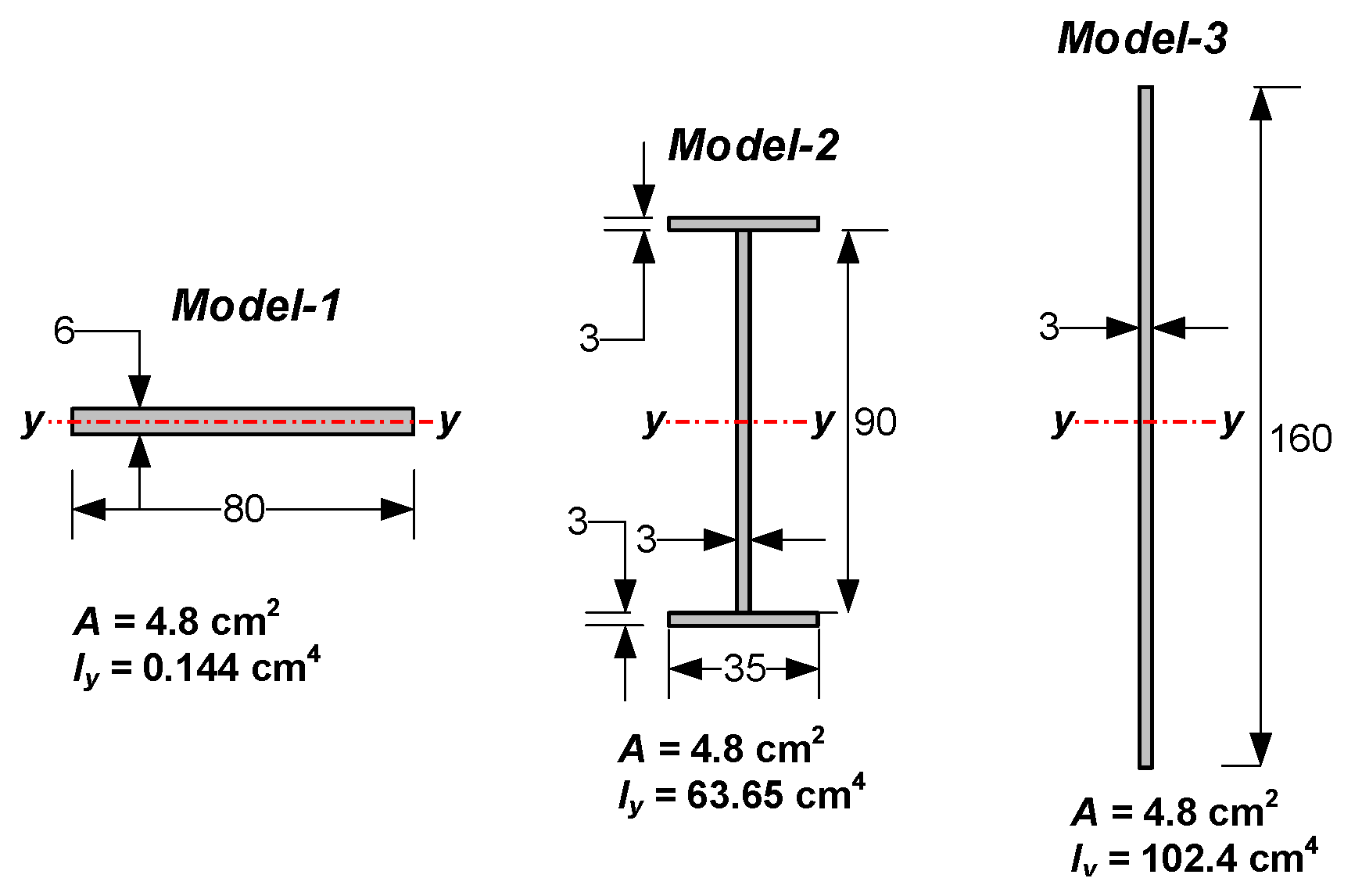 Applsci 11 02585 g011