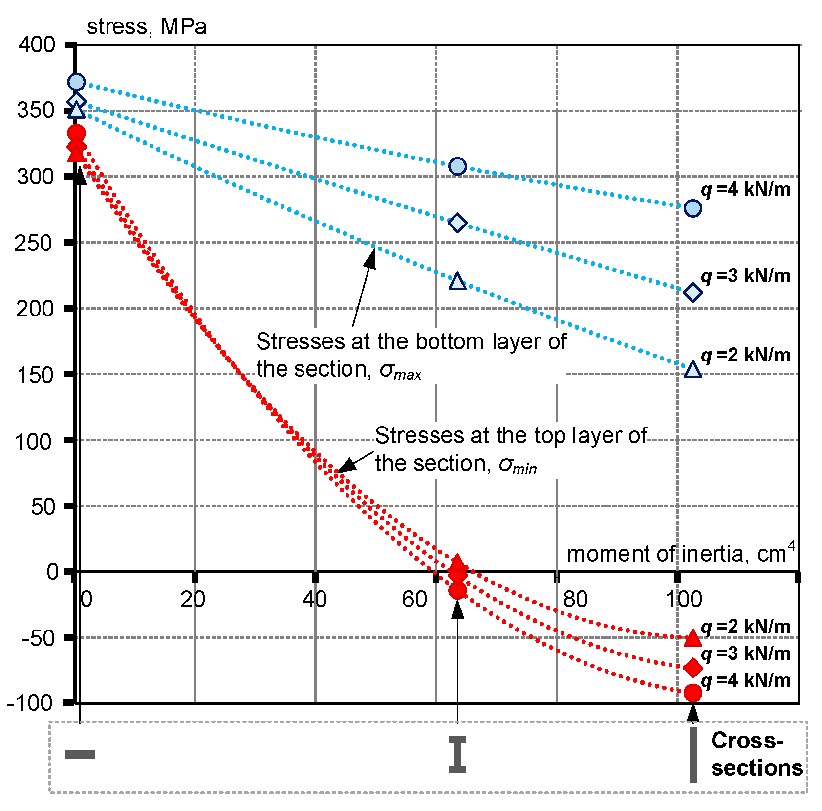 Applsci 11 02585 g013