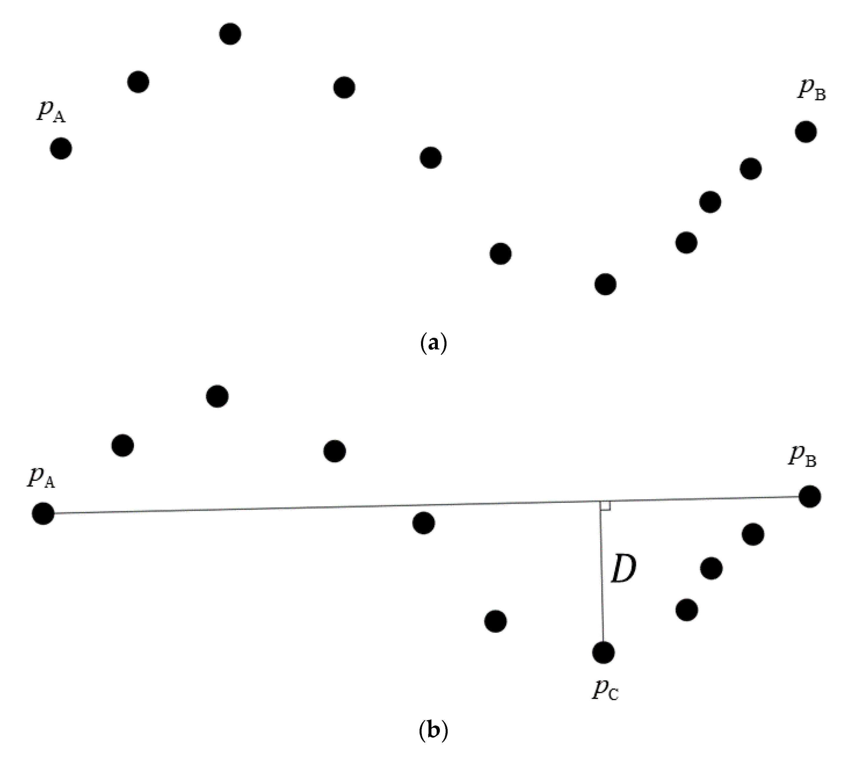 Applsci 11 02601 g016a Applsci 11 02601 g016a