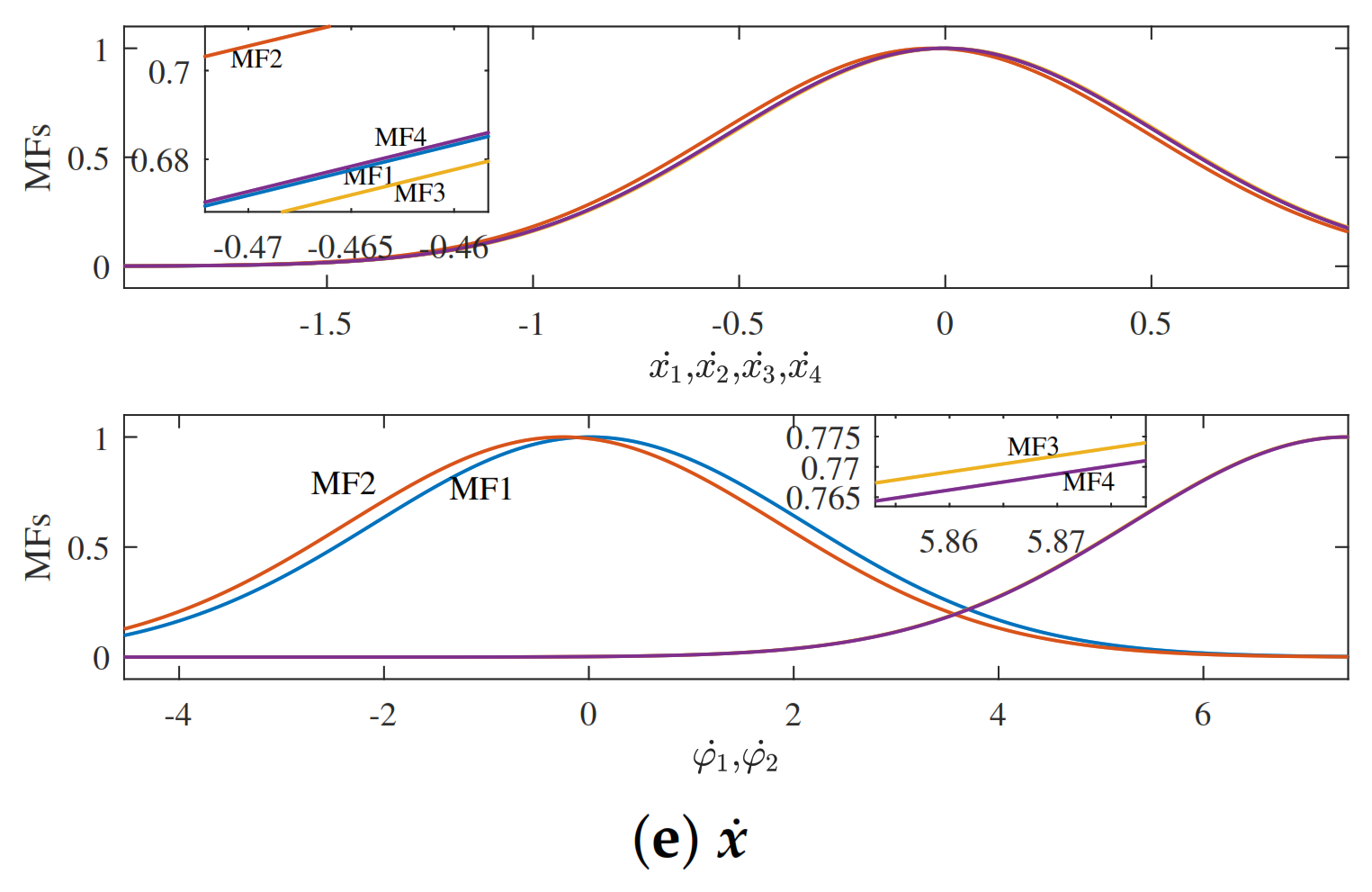 Applsci 11 02613 g003b Applsci 11 02613 g003b