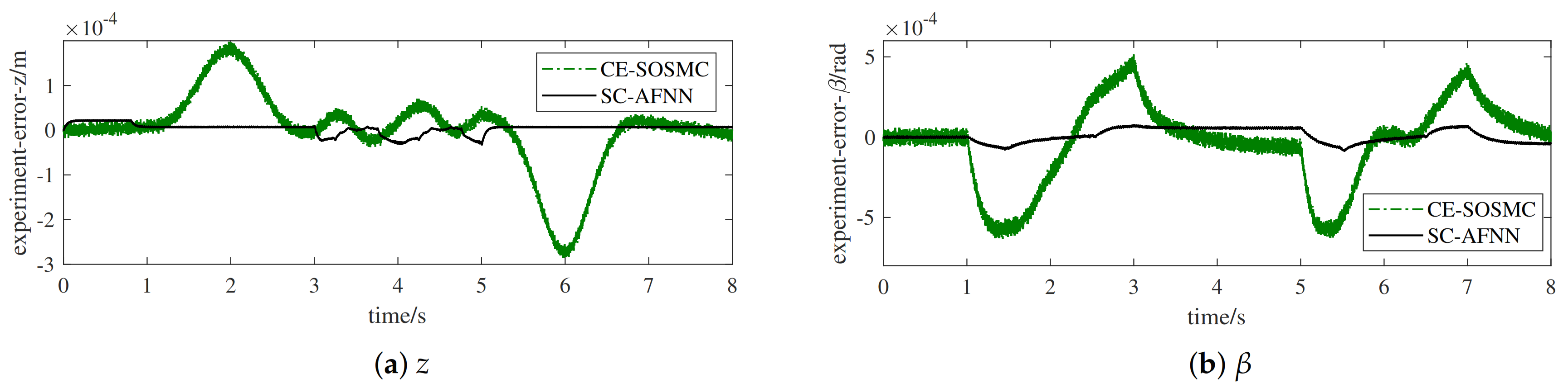 Applsci 11 02613 g010 Applsci 11 02613 g010