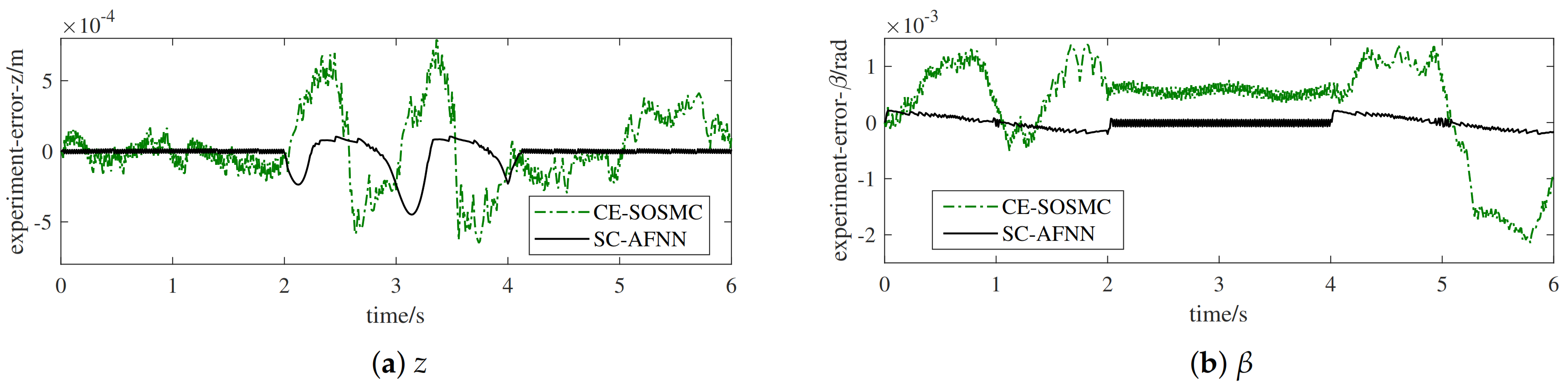 Applsci 11 02613 g011 Applsci 11 02613 g011