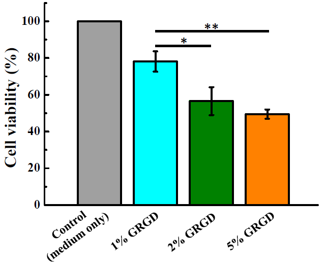 Applsci 11 02616 g003