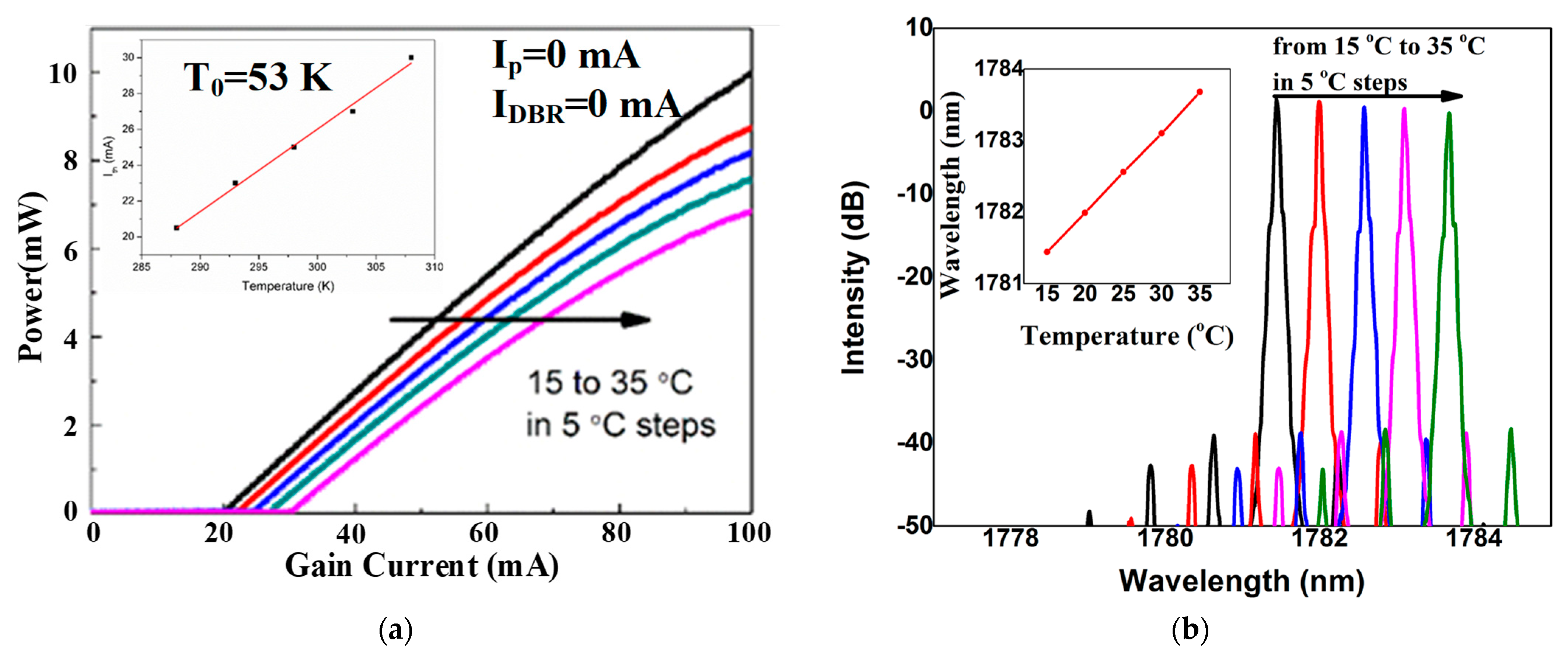 Applsci 11 02618 g003