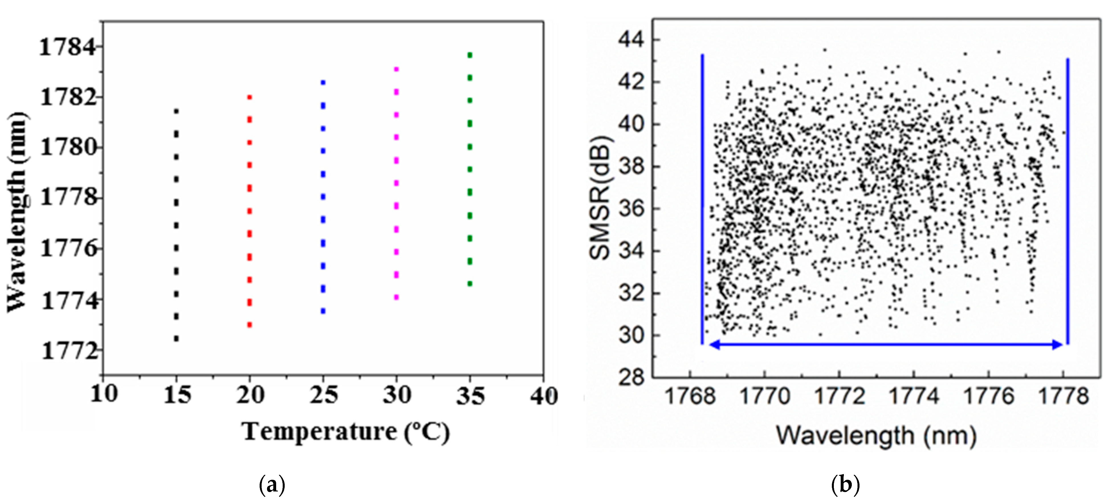 Applsci 11 02618 g005
