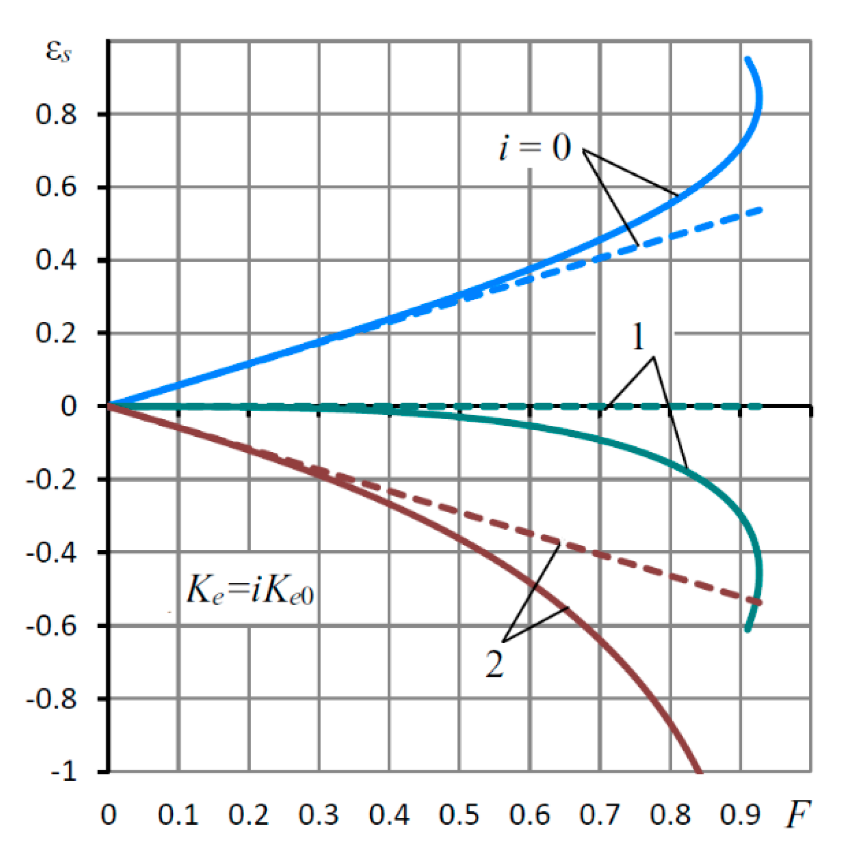 Applsci 11 02623 g008