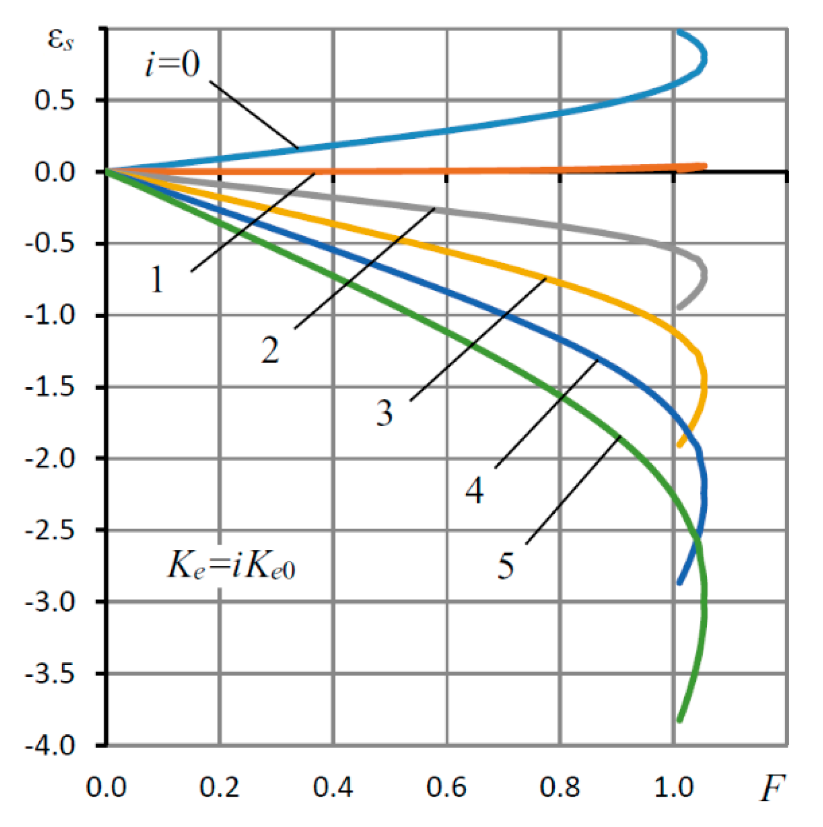 Applsci 11 02623 g009