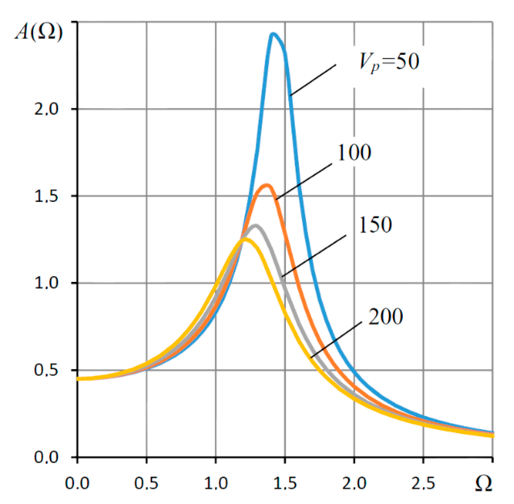 Applsci 11 02623 g017