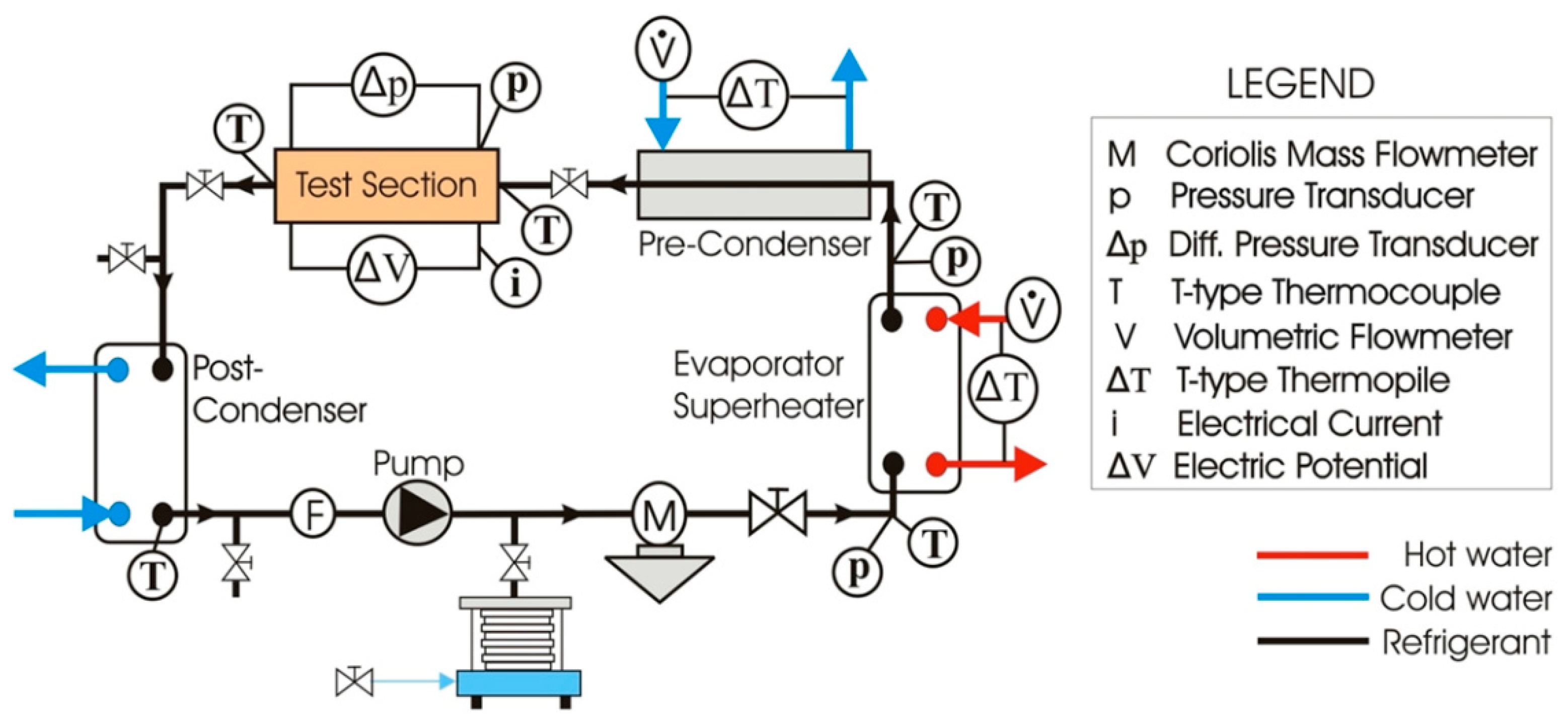 Applsci 11 02627 g001 Applsci 11 02627 g001