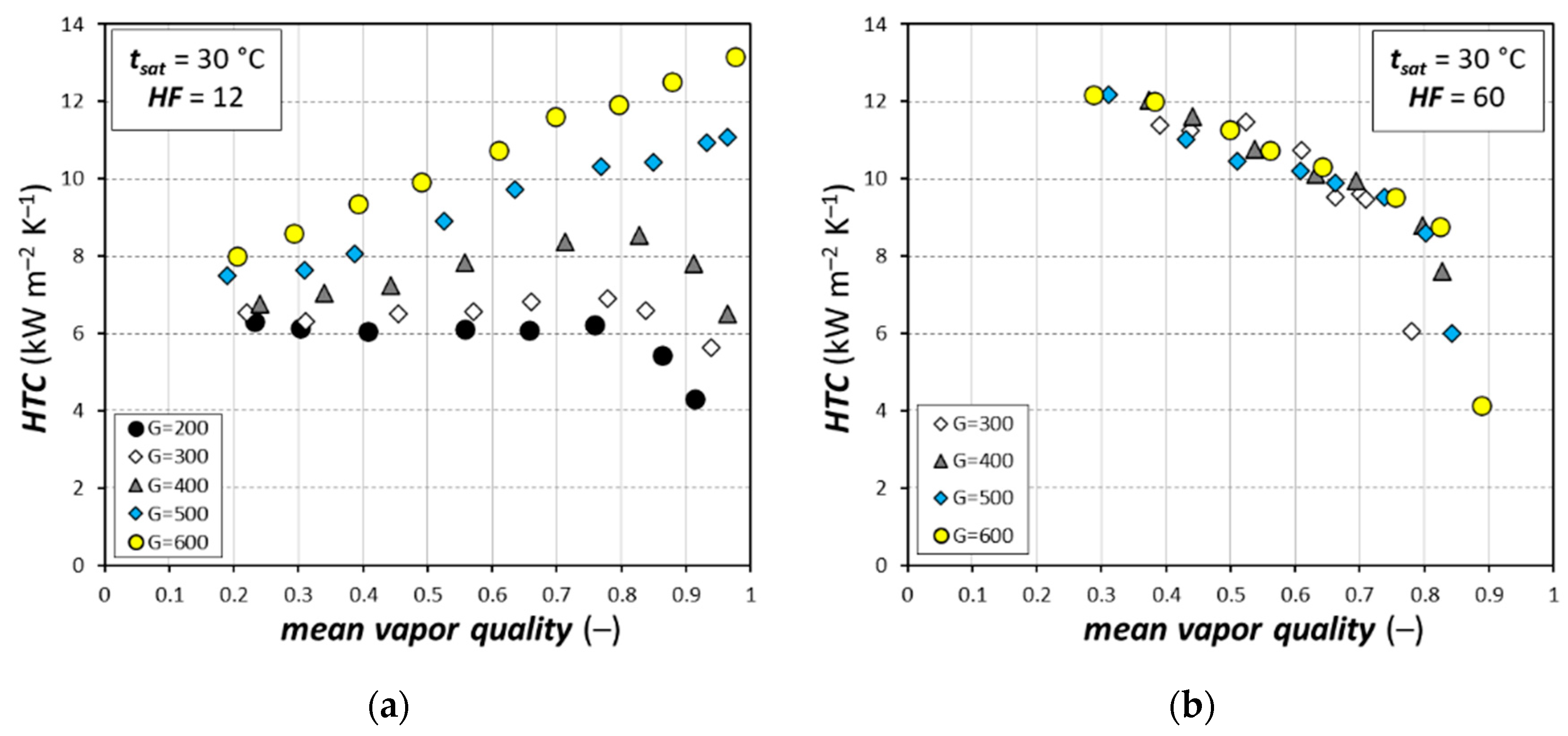Applsci 11 02627 g003 Applsci 11 02627 g003