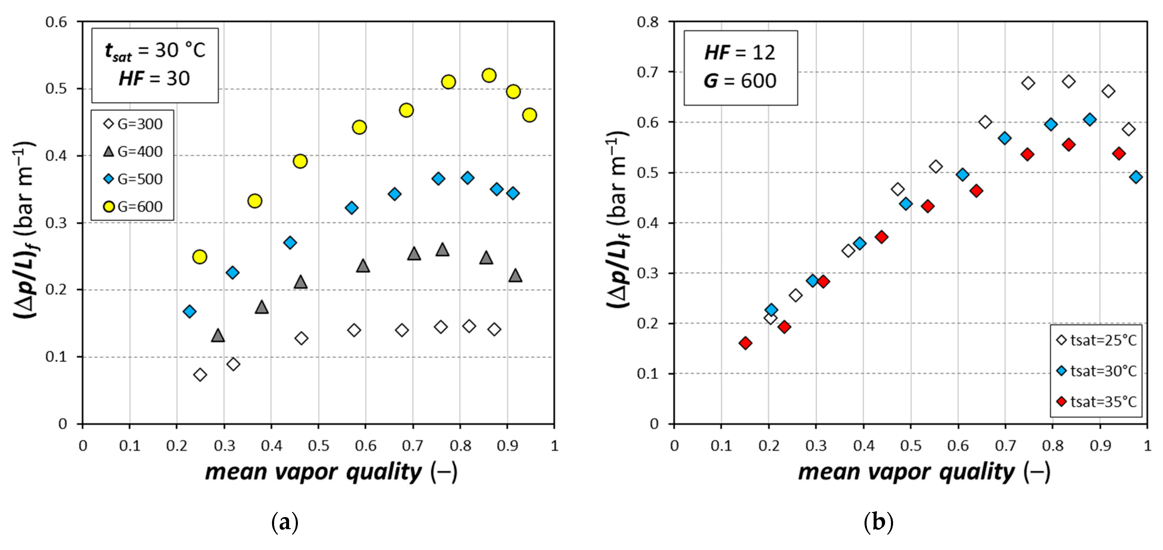 Applsci 11 02627 g006 Applsci 11 02627 g006