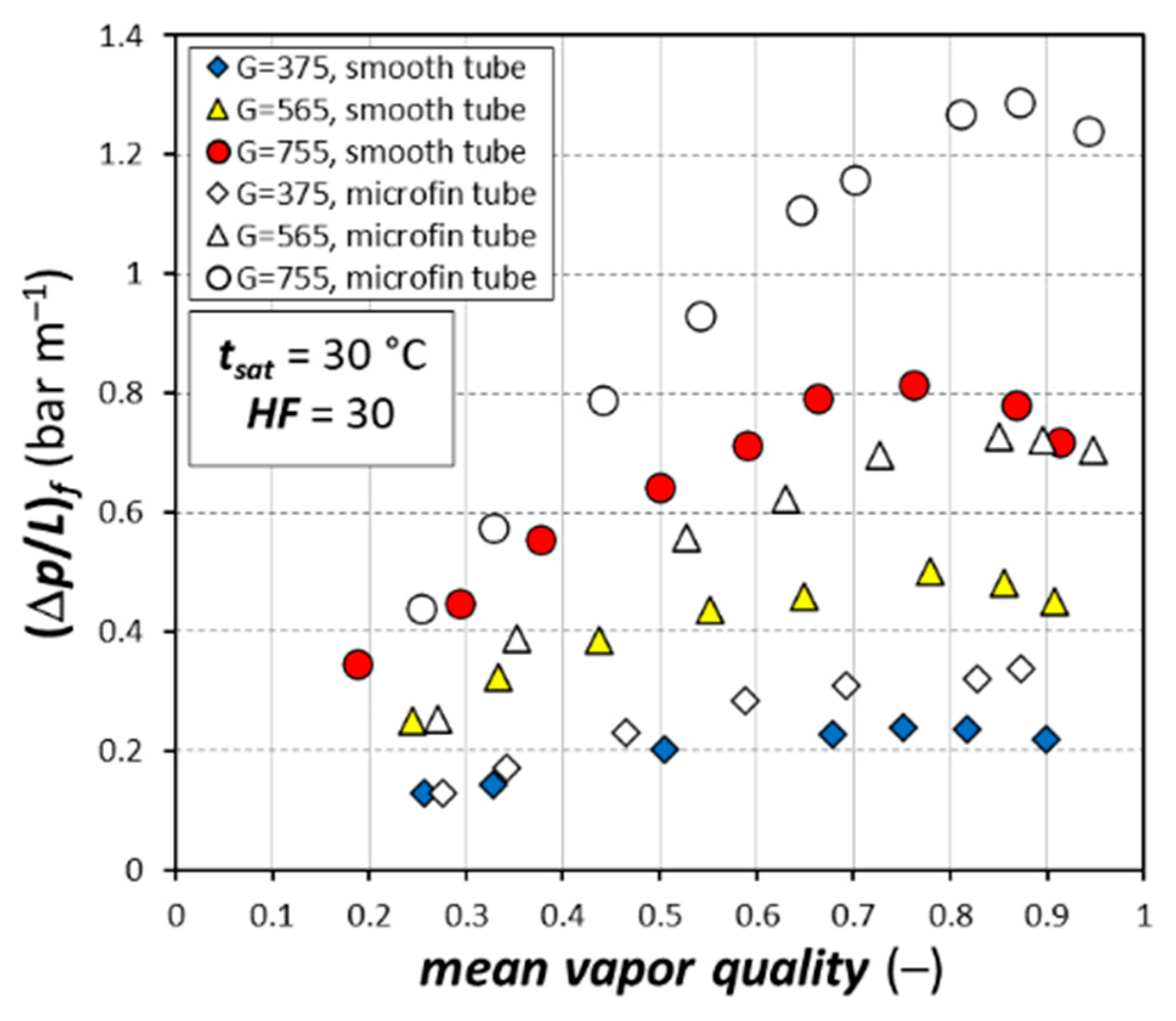 Applsci 11 02627 g008 Applsci 11 02627 g008
