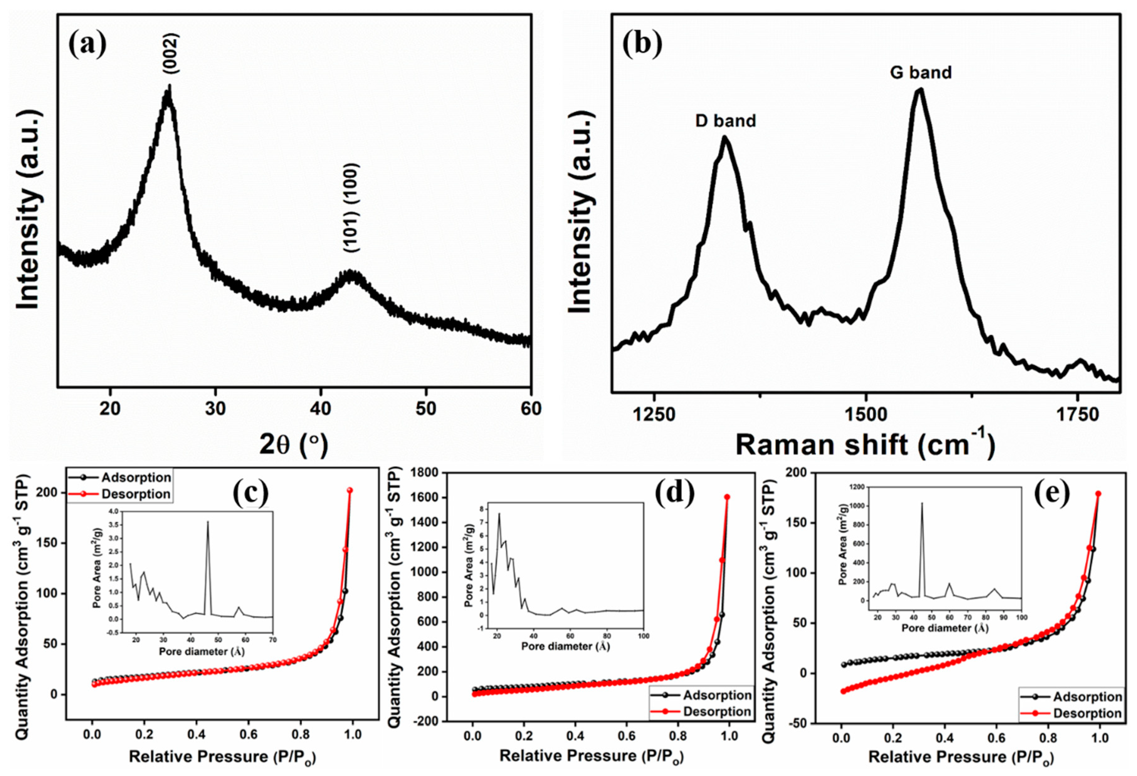 Applsci 11 02636 g004
