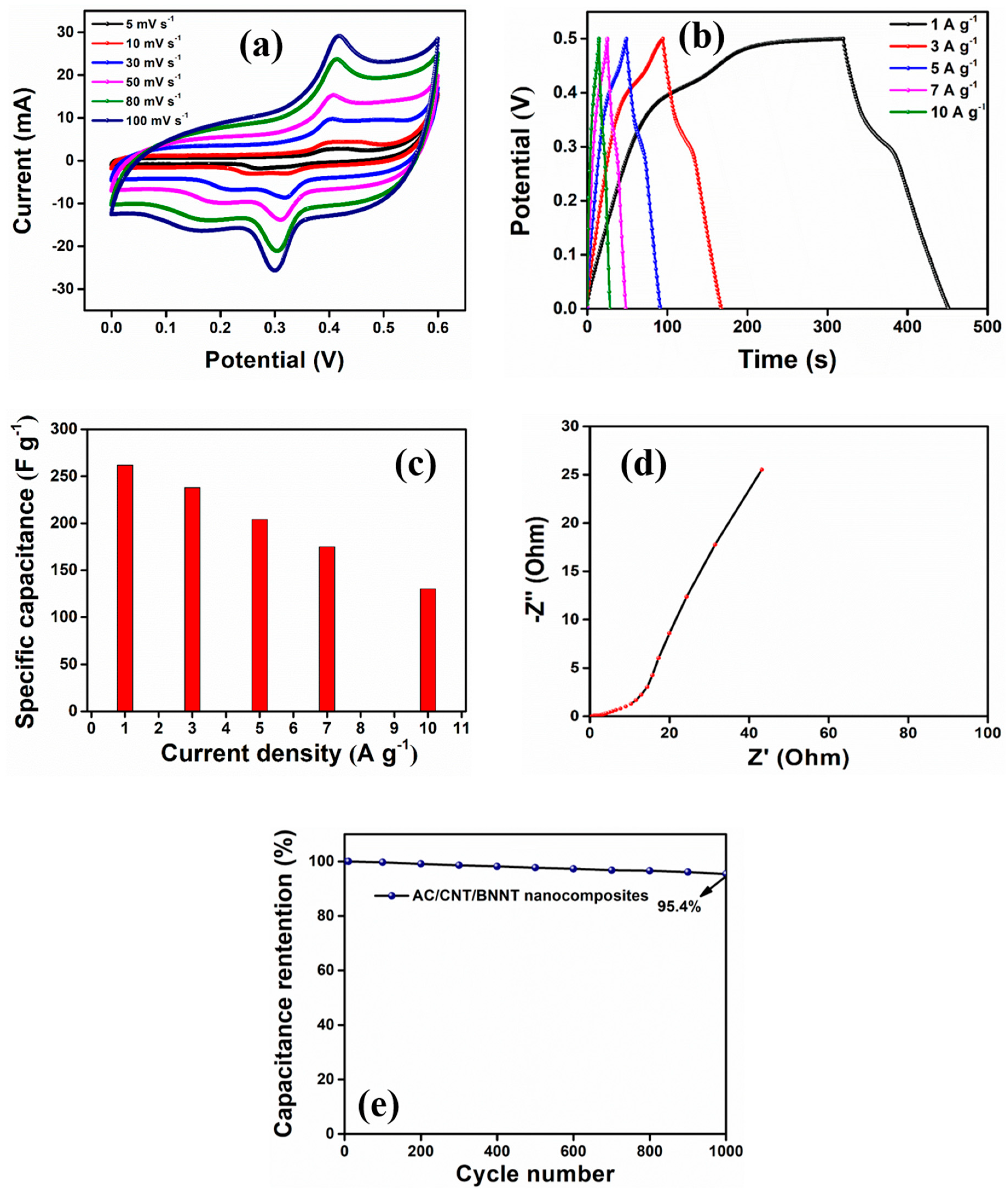 Applsci 11 02636 g006