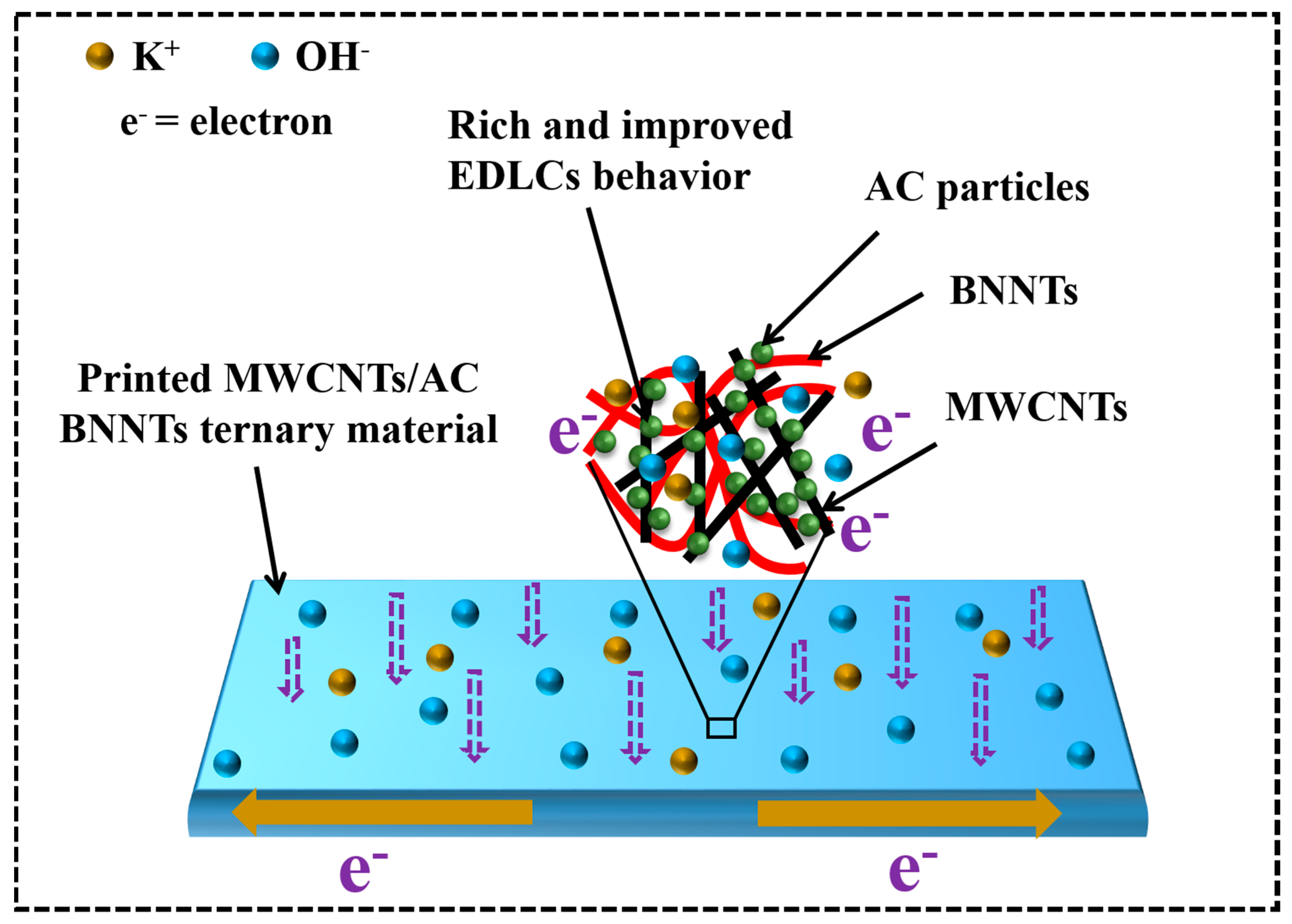 Applsci 11 02636 g007