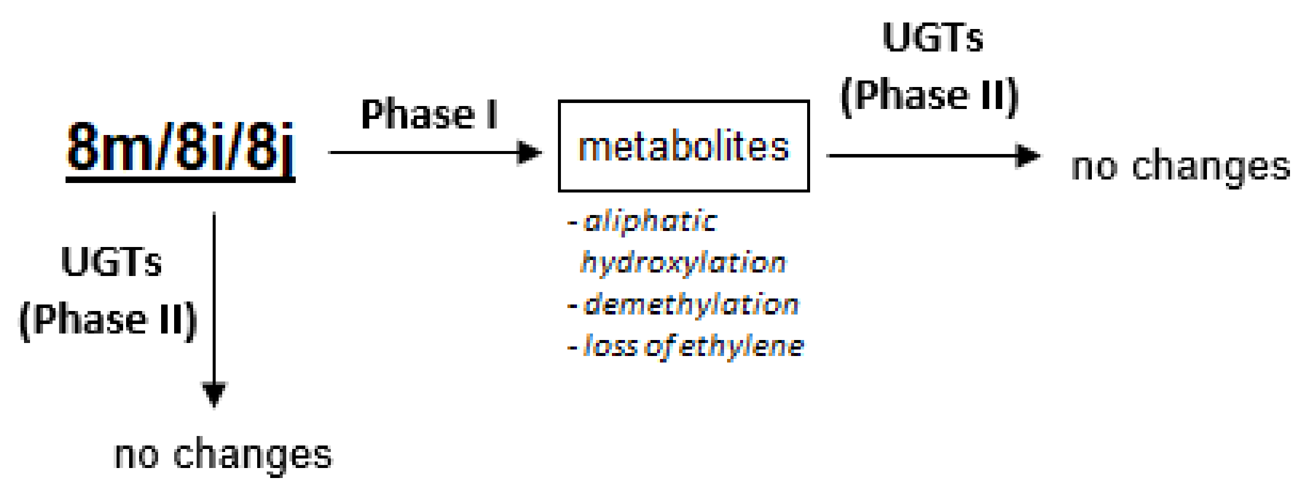 Applsci 11 02660 g006