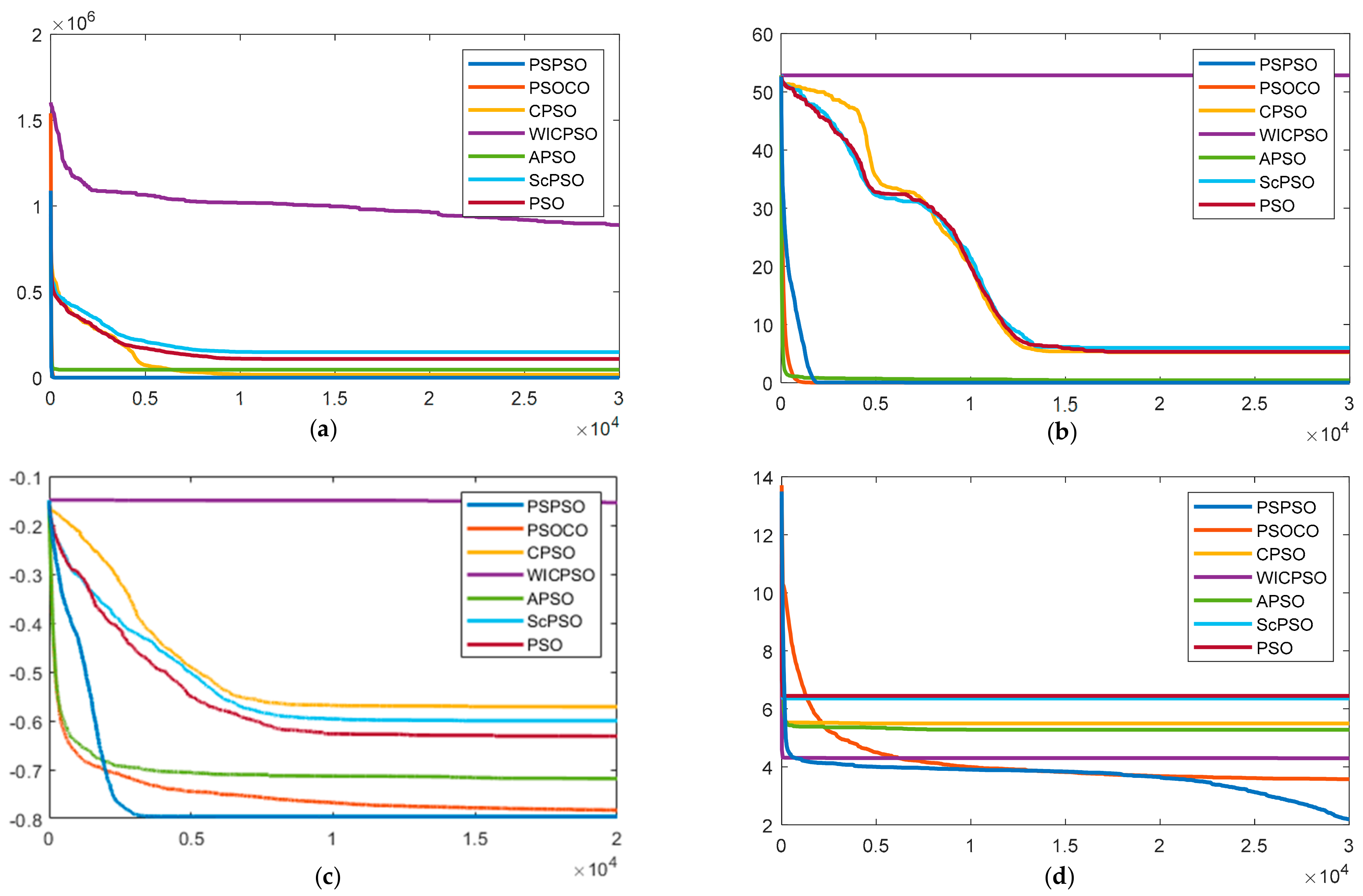 Applsci 11 02670 g003 Applsci 11 02670 g003