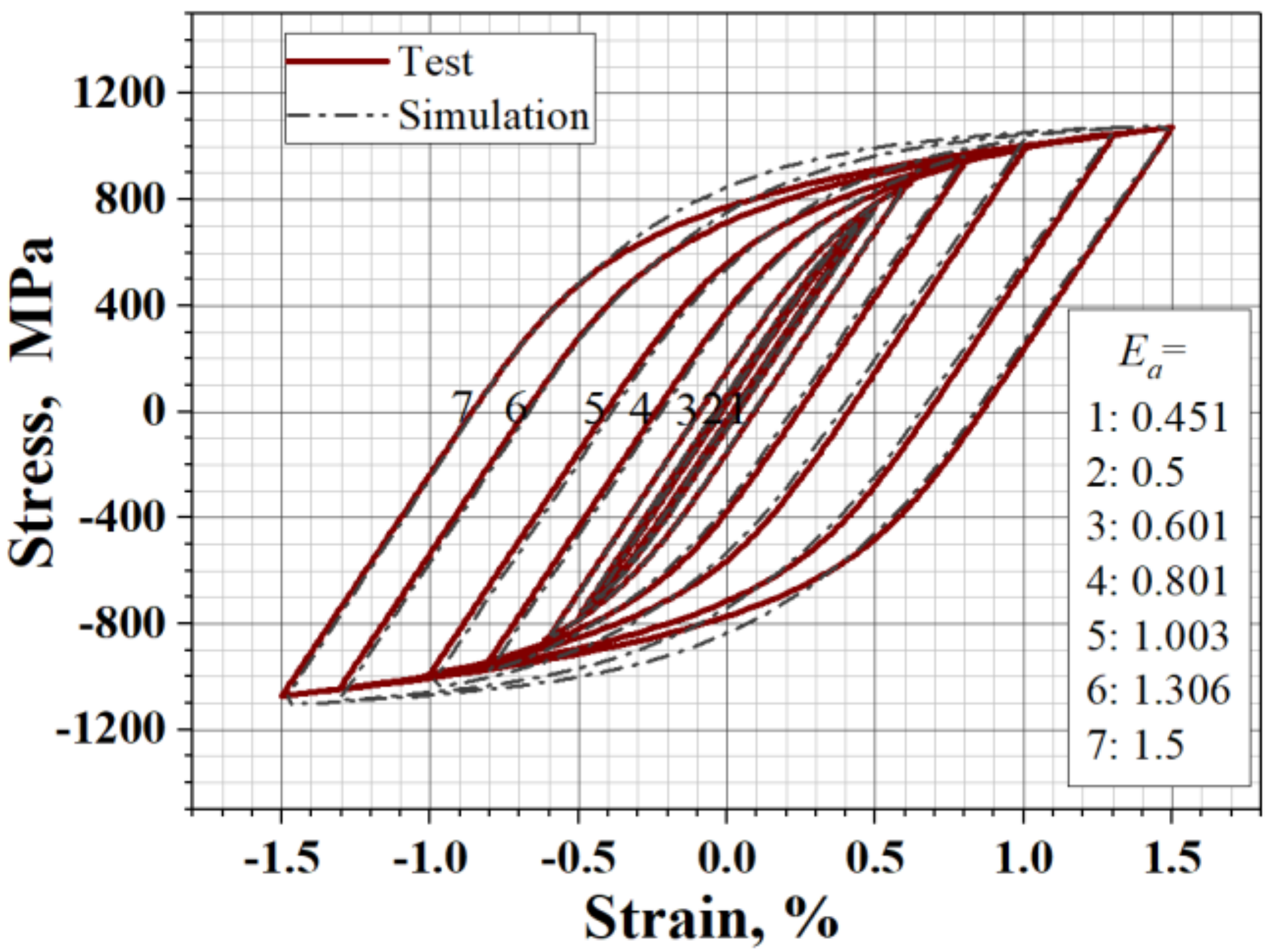 Applsci 11 02673 g003 Applsci 11 02673 g003