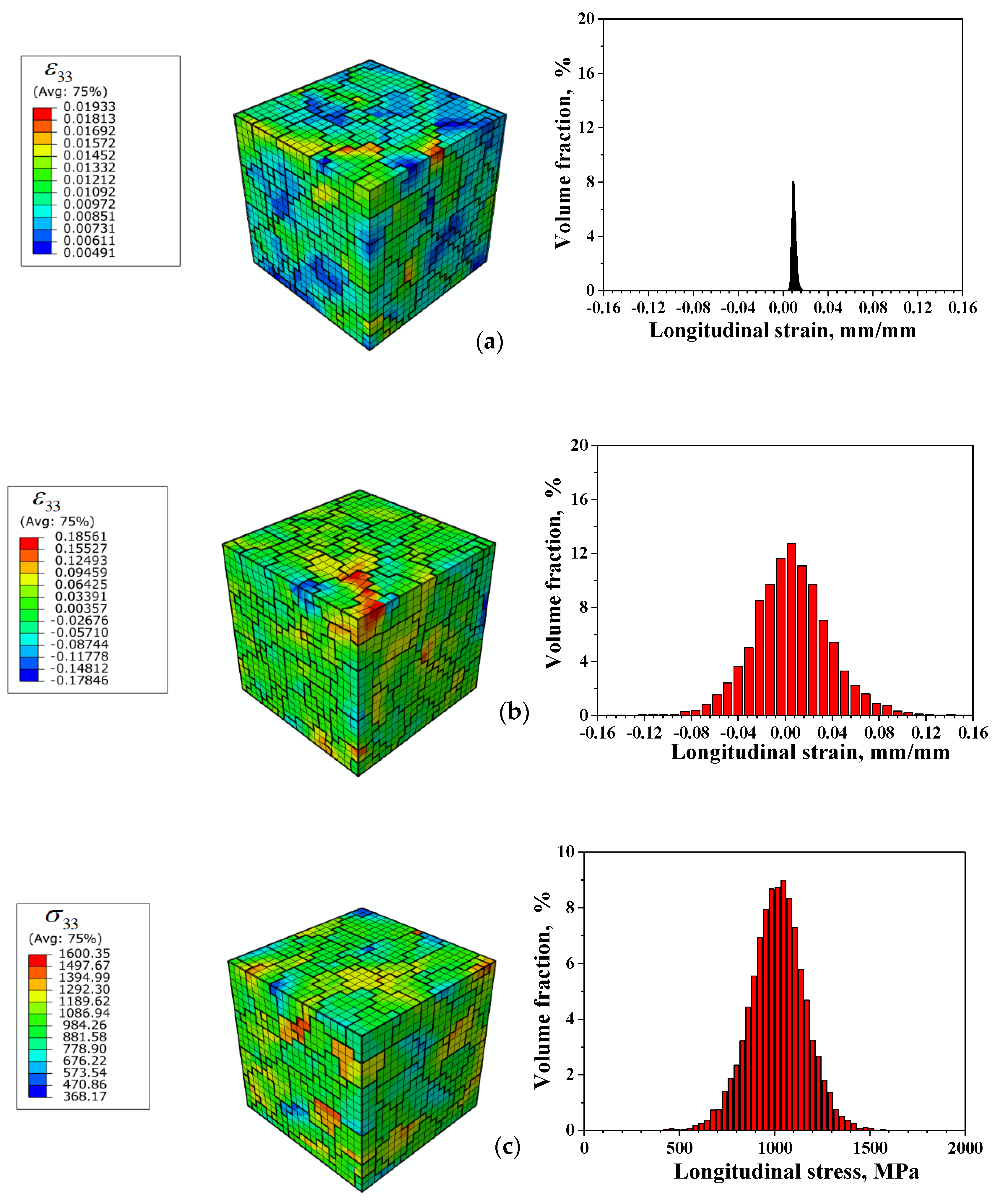 Applsci 11 02673 g004a Applsci 11 02673 g004a