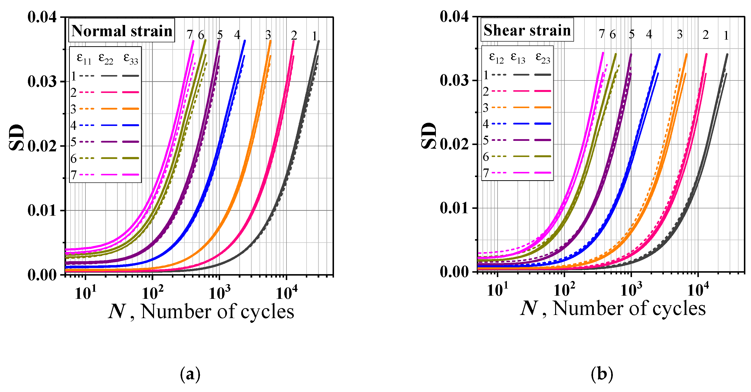 Applsci 11 02673 g005a Applsci 11 02673 g005a