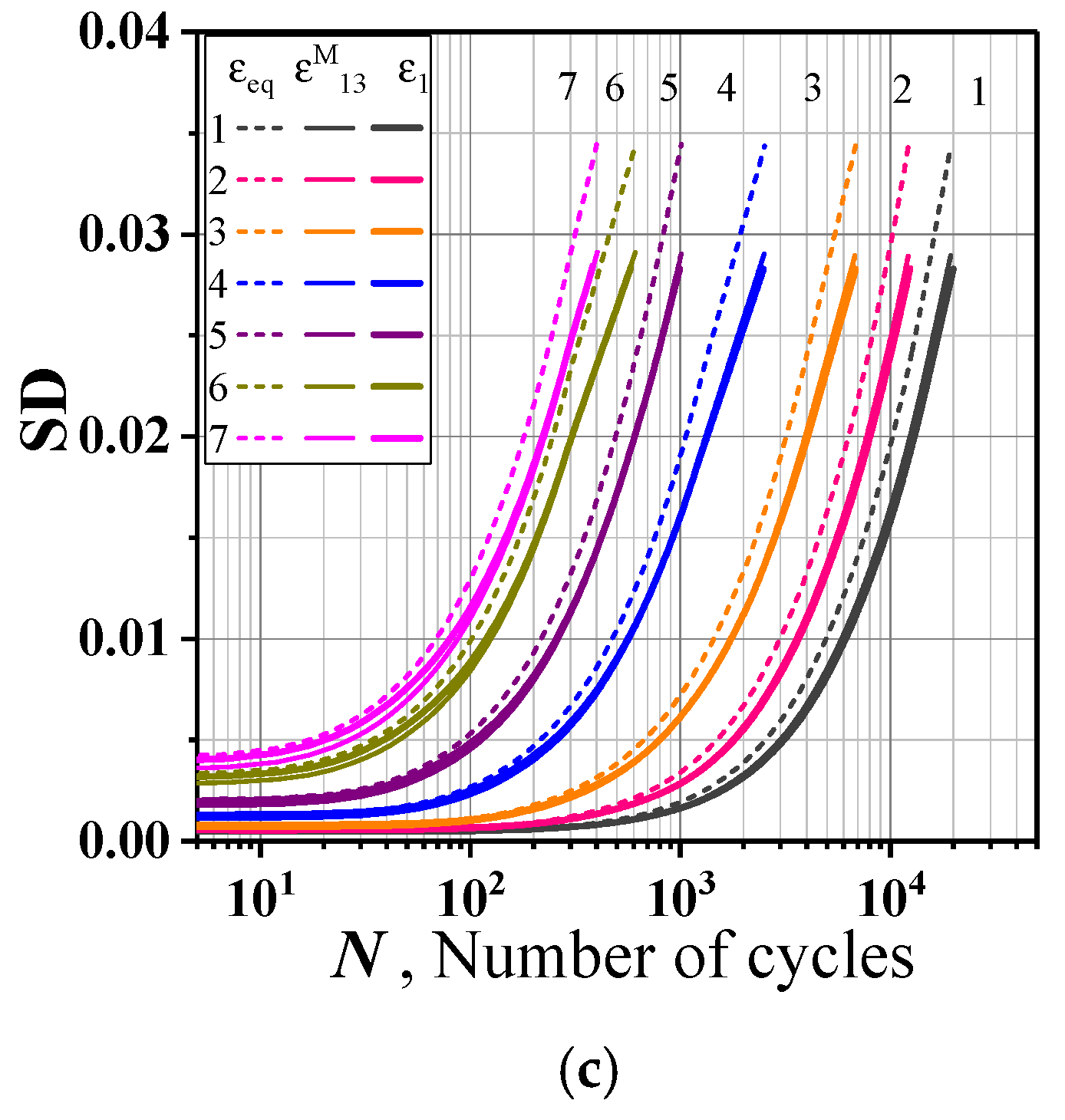 Applsci 11 02673 g005b Applsci 11 02673 g005b