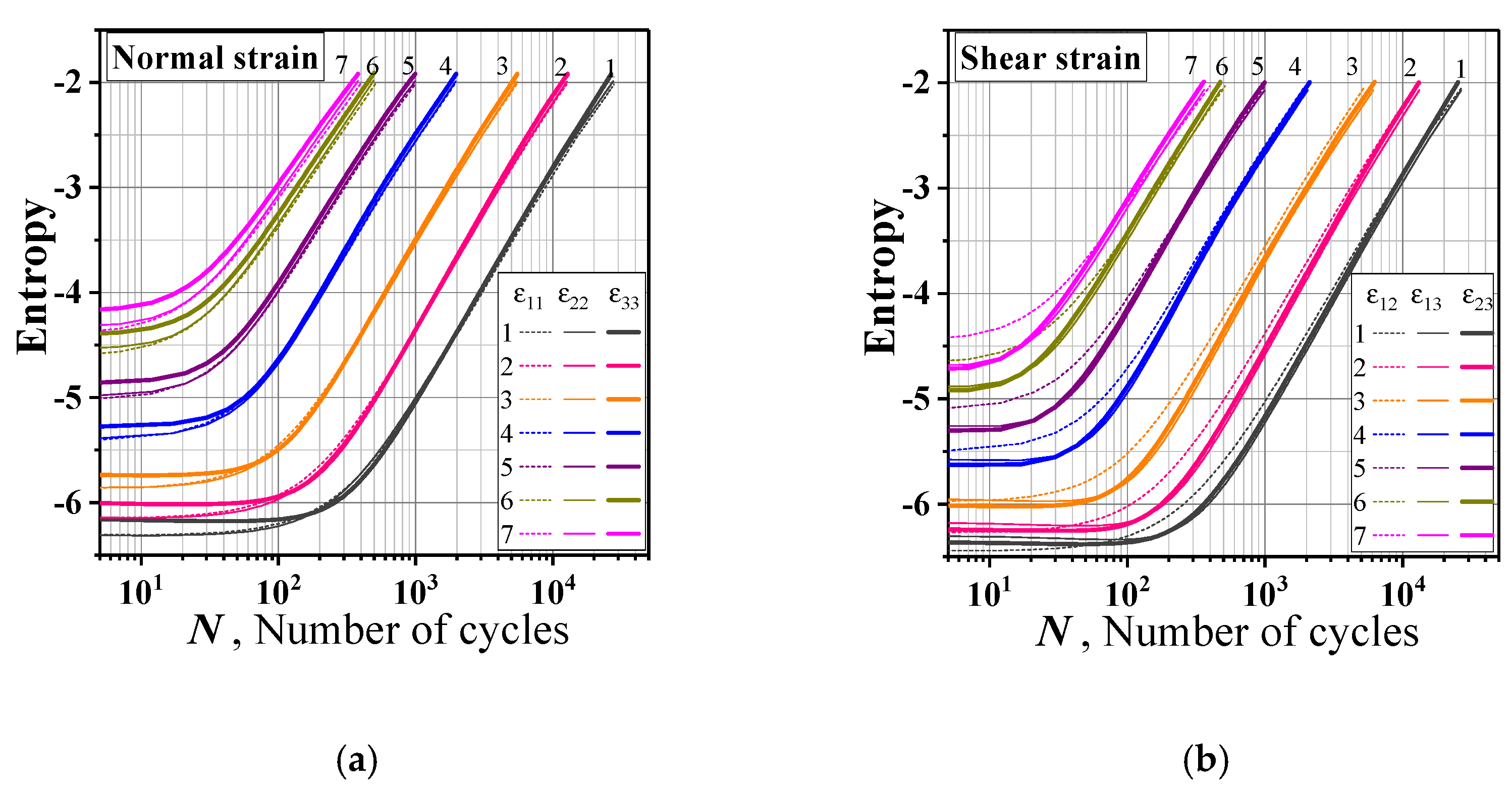 Applsci 11 02673 g006 Applsci 11 02673 g006