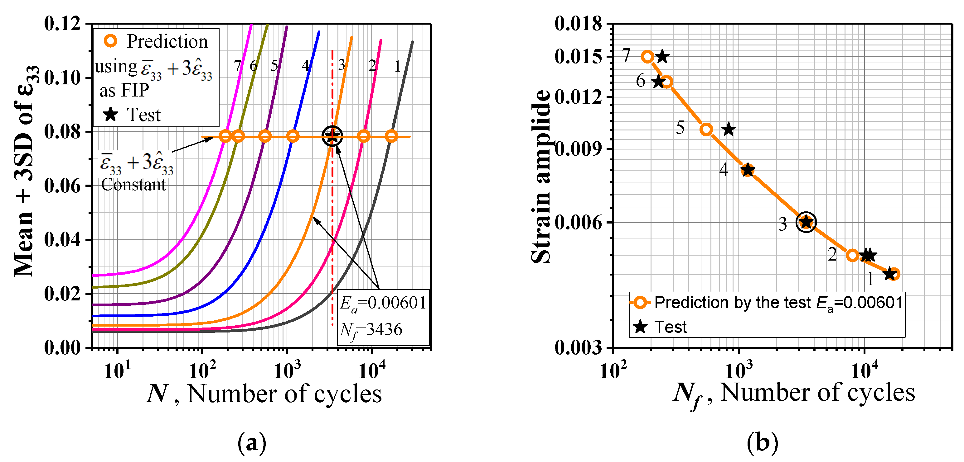 Applsci 11 02673 g007 Applsci 11 02673 g007