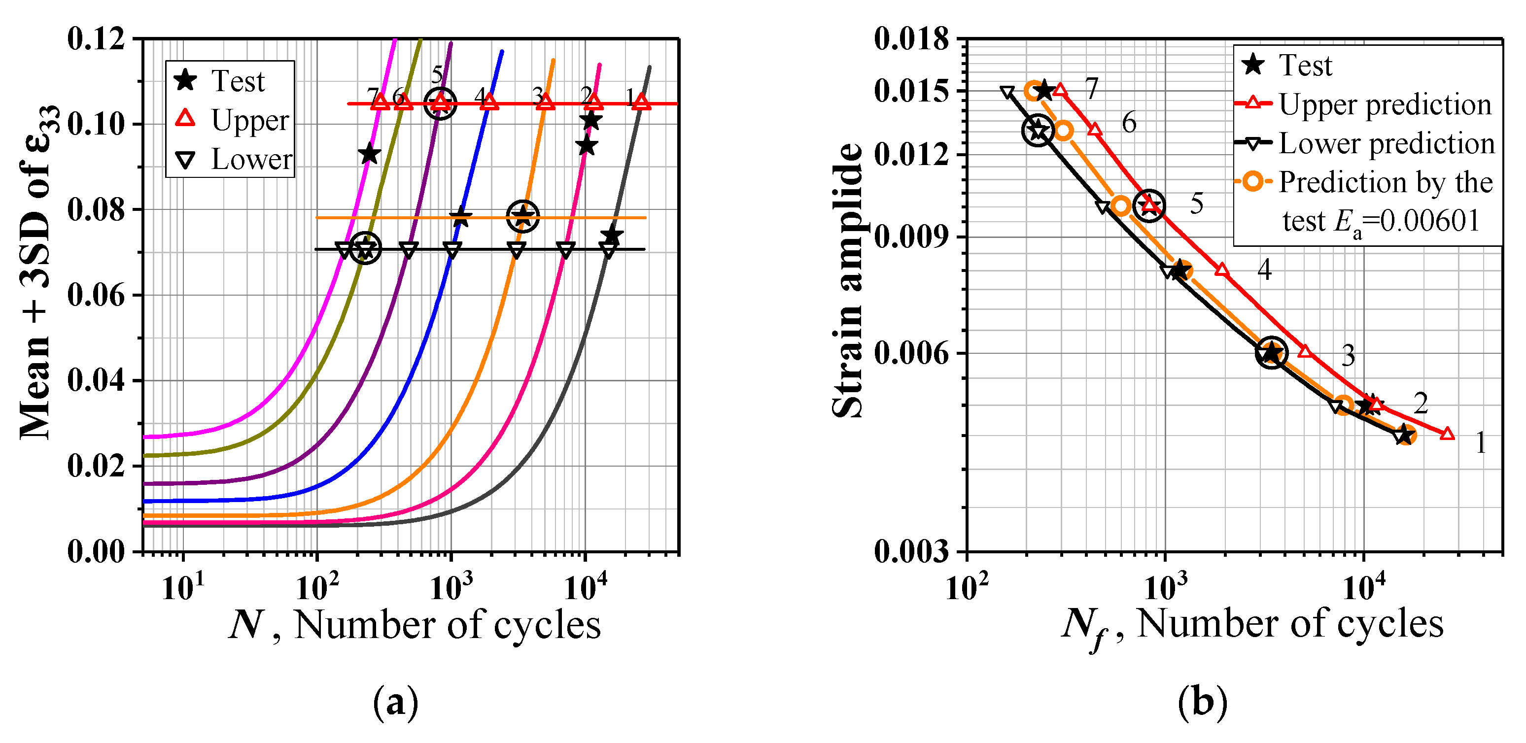 Applsci 11 02673 g008 Applsci 11 02673 g008