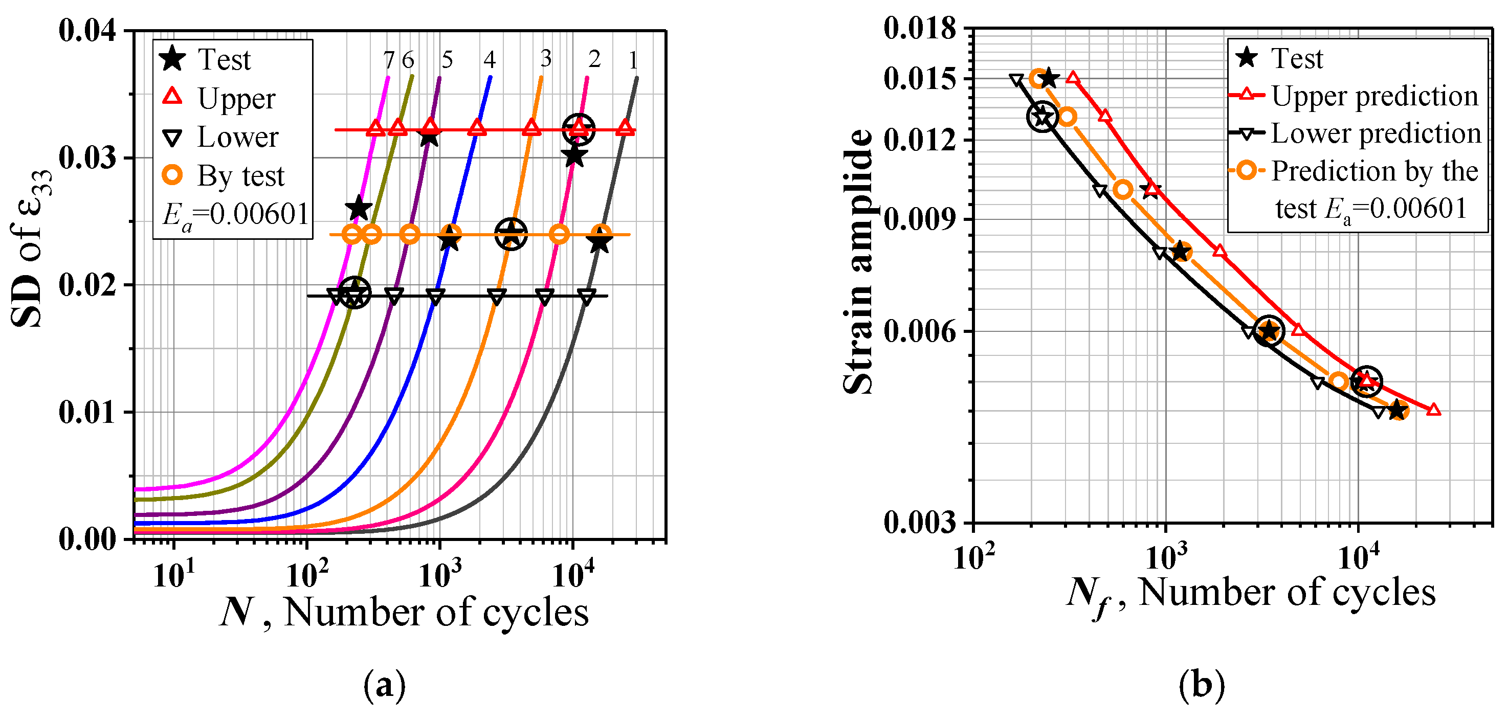 Applsci 11 02673 g009 Applsci 11 02673 g009