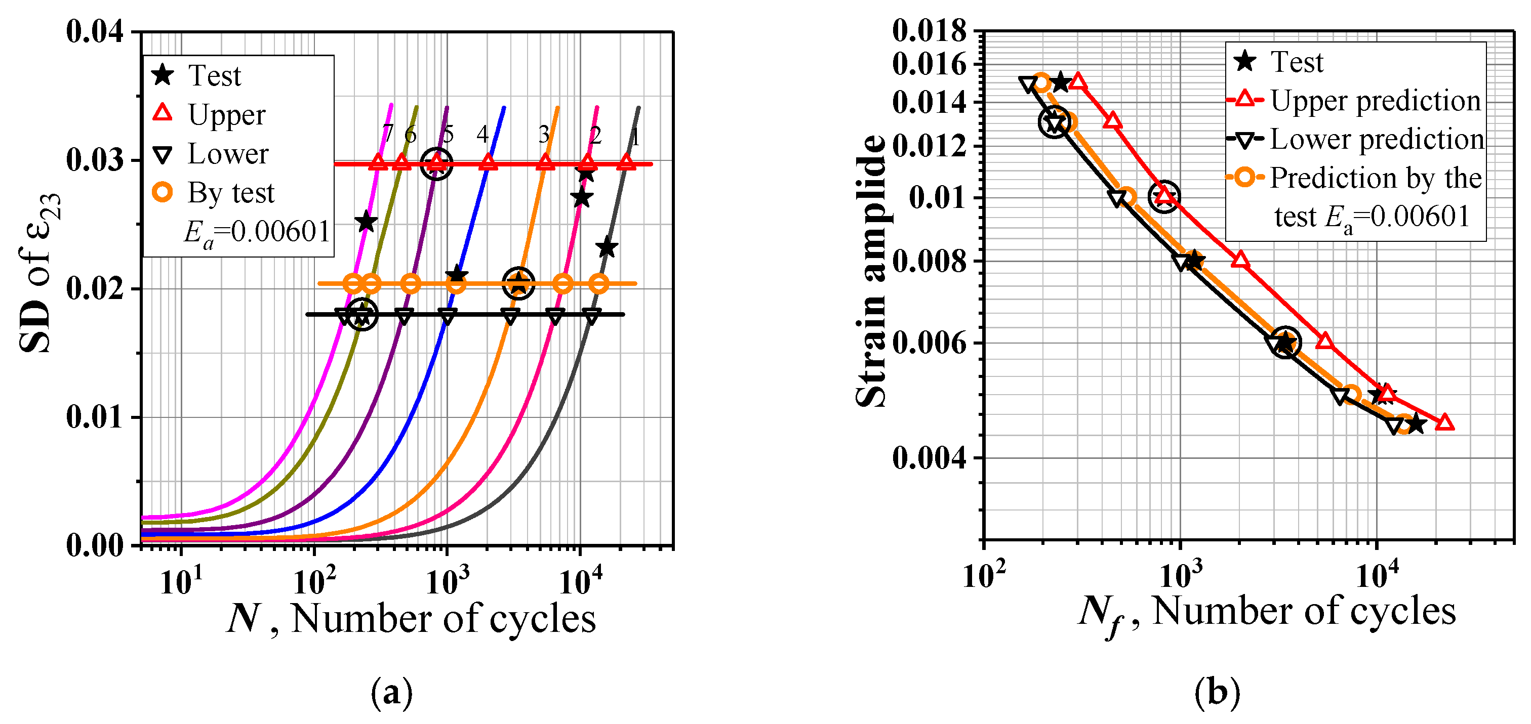 Applsci 11 02673 g010 Applsci 11 02673 g010