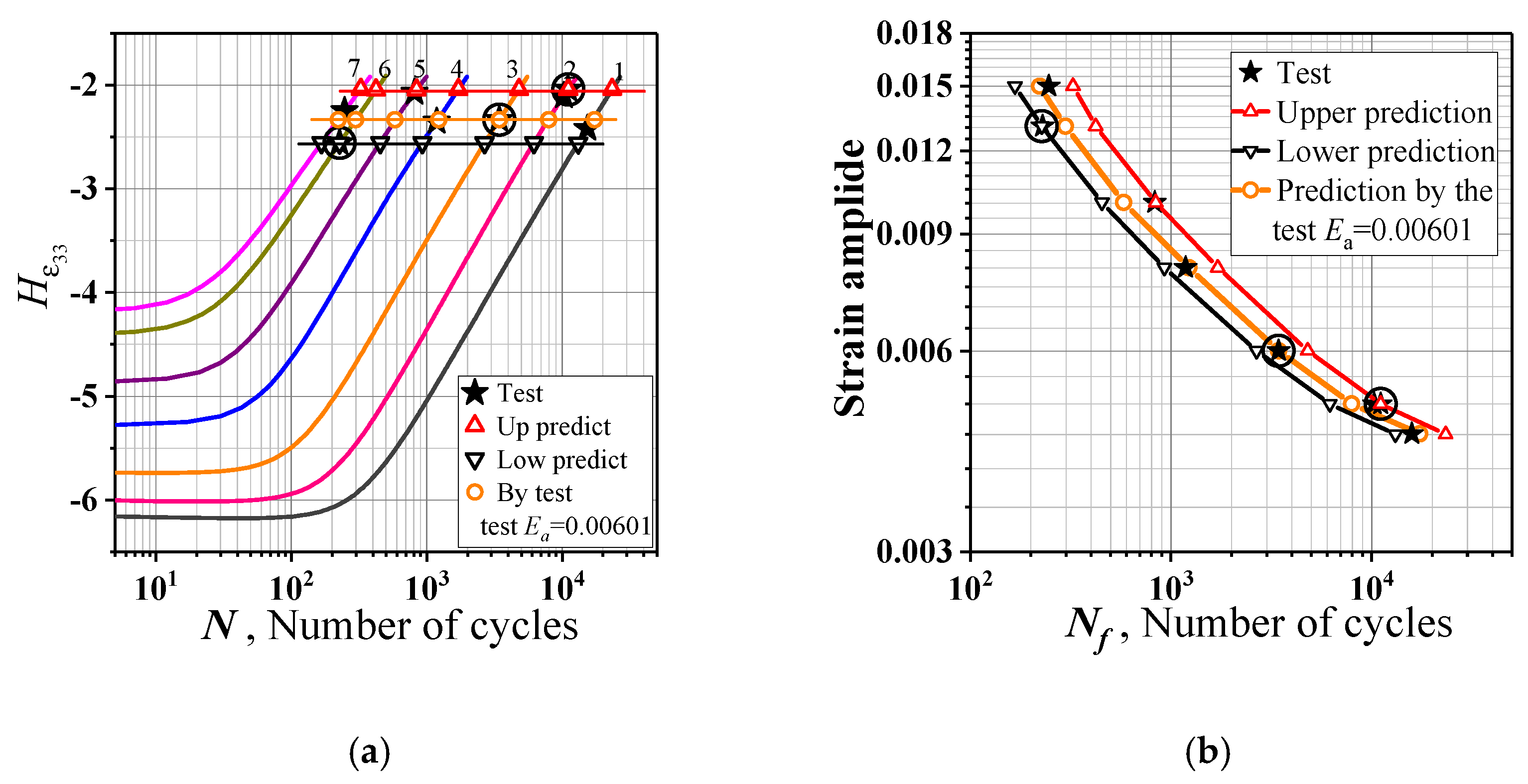Applsci 11 02673 g012 Applsci 11 02673 g012
