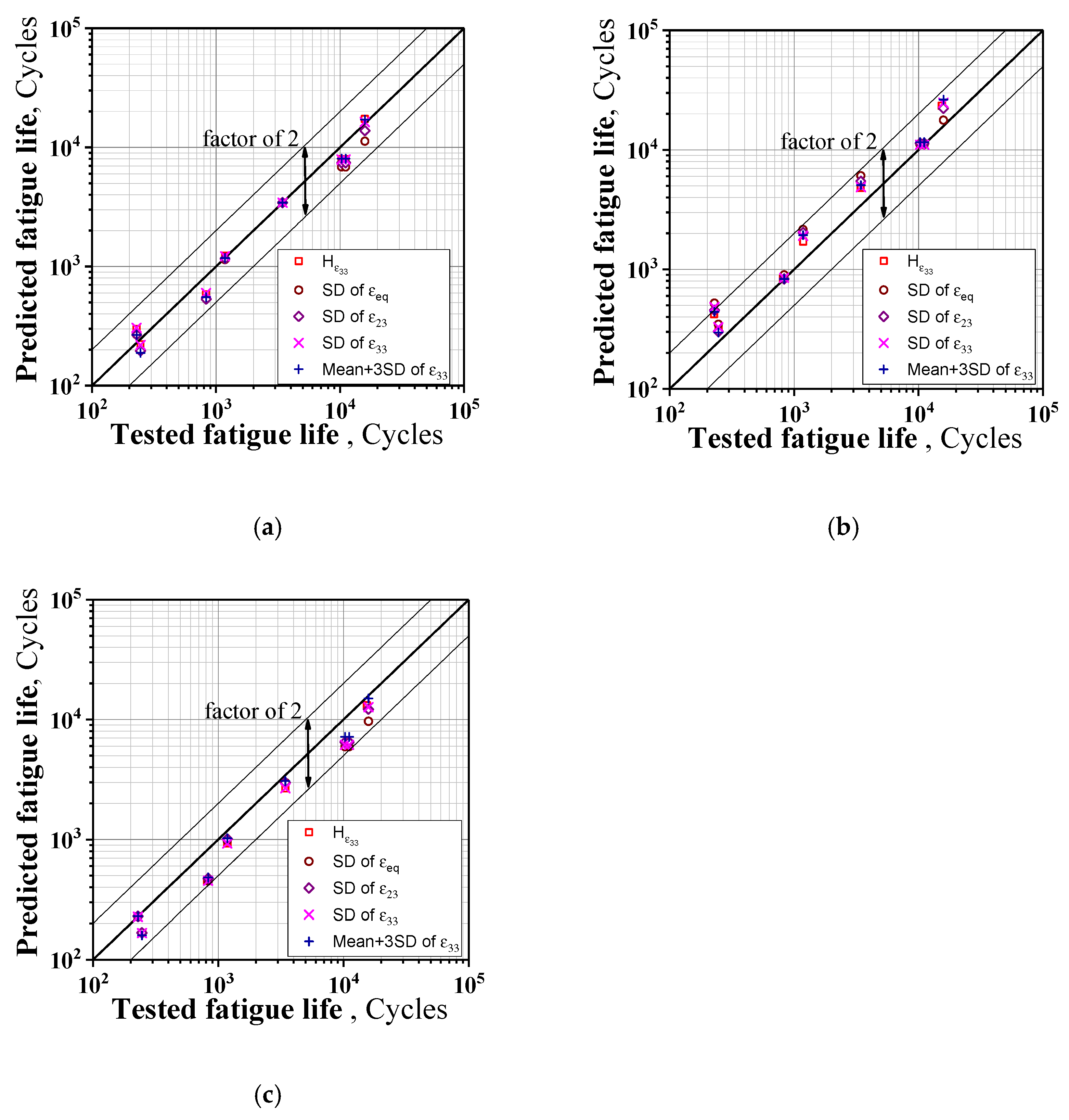Applsci 11 02673 g013 Applsci 11 02673 g013