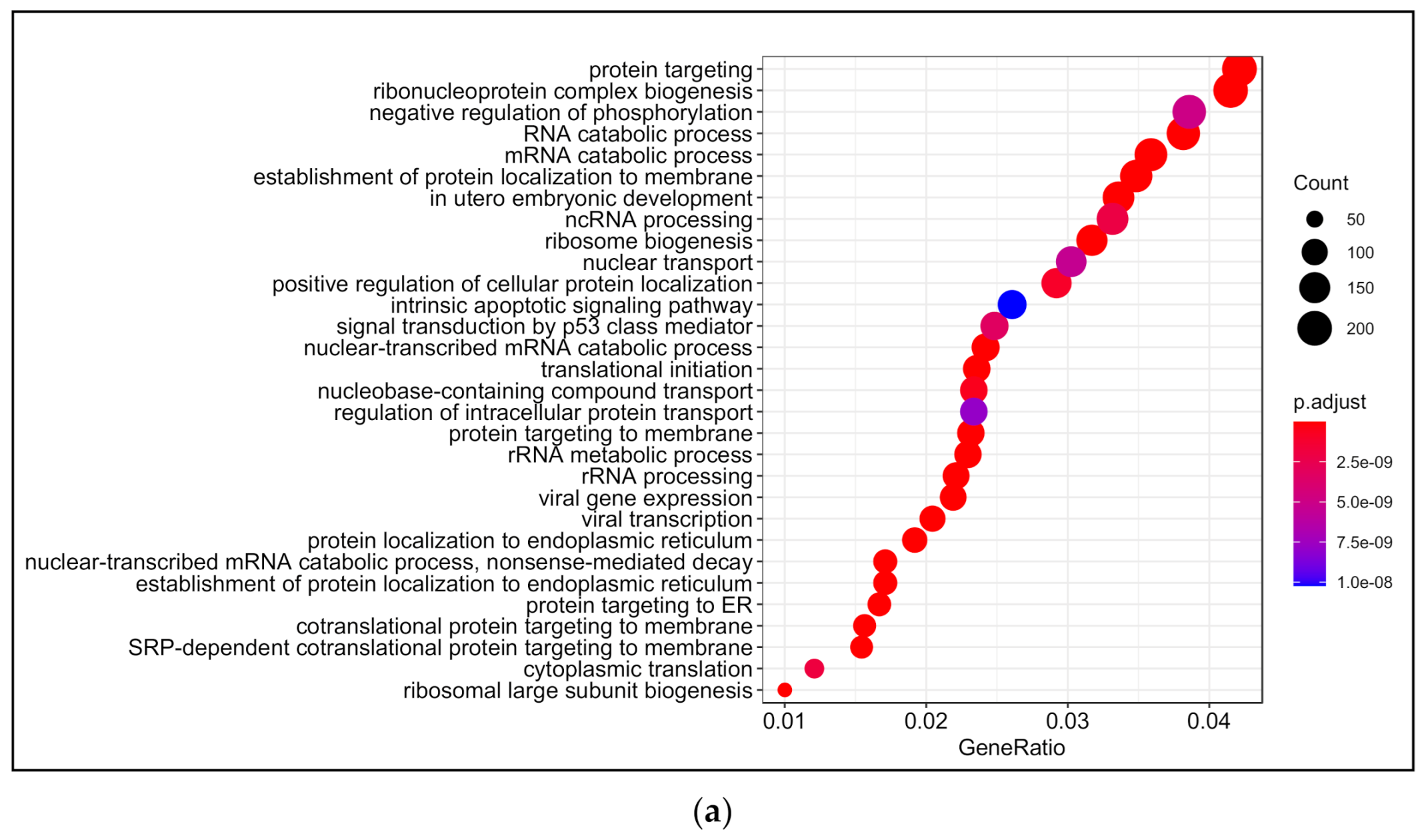 Applsci 11 02678 g006a Applsci 11 02678 g006a