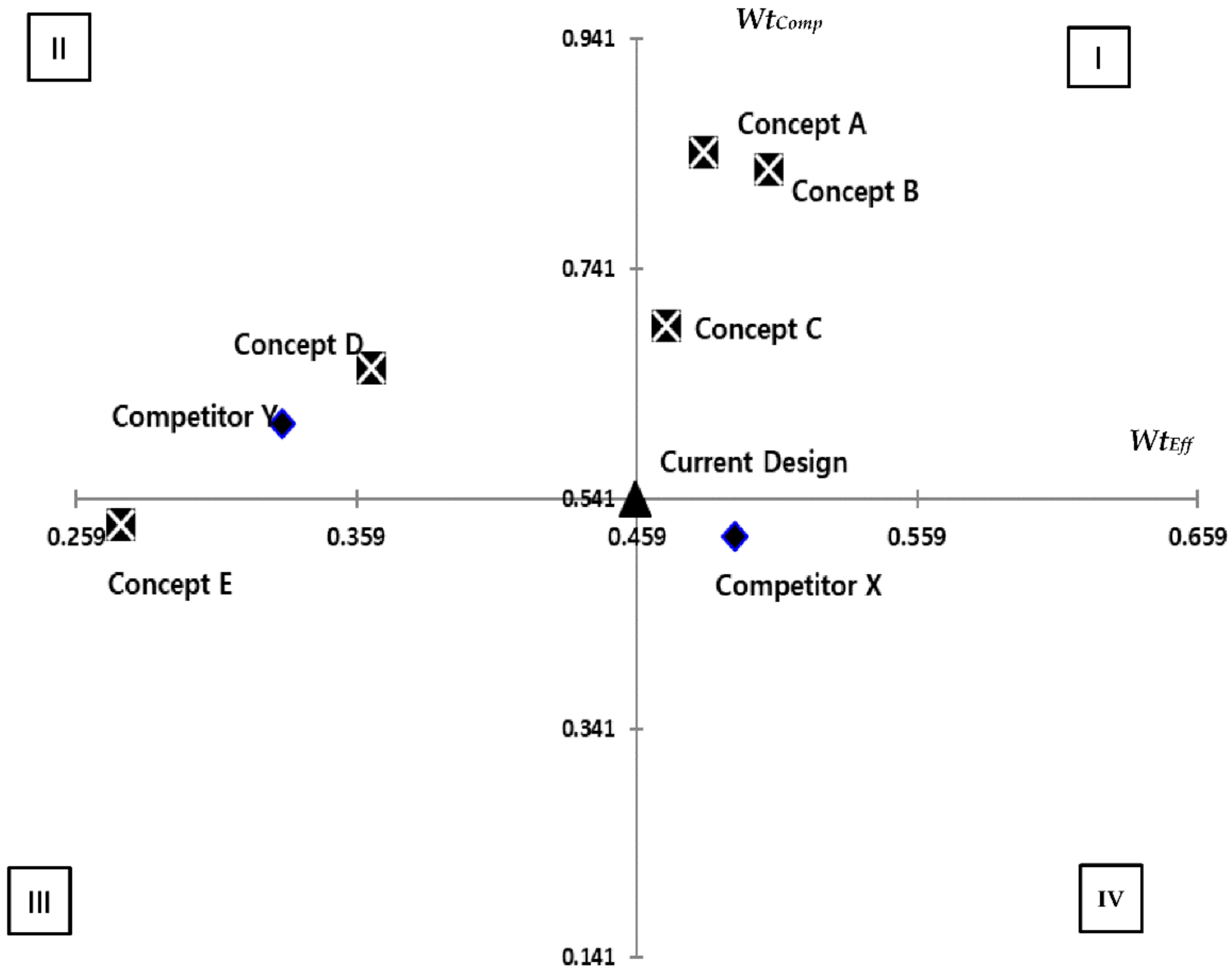Applsci 11 02681 g004