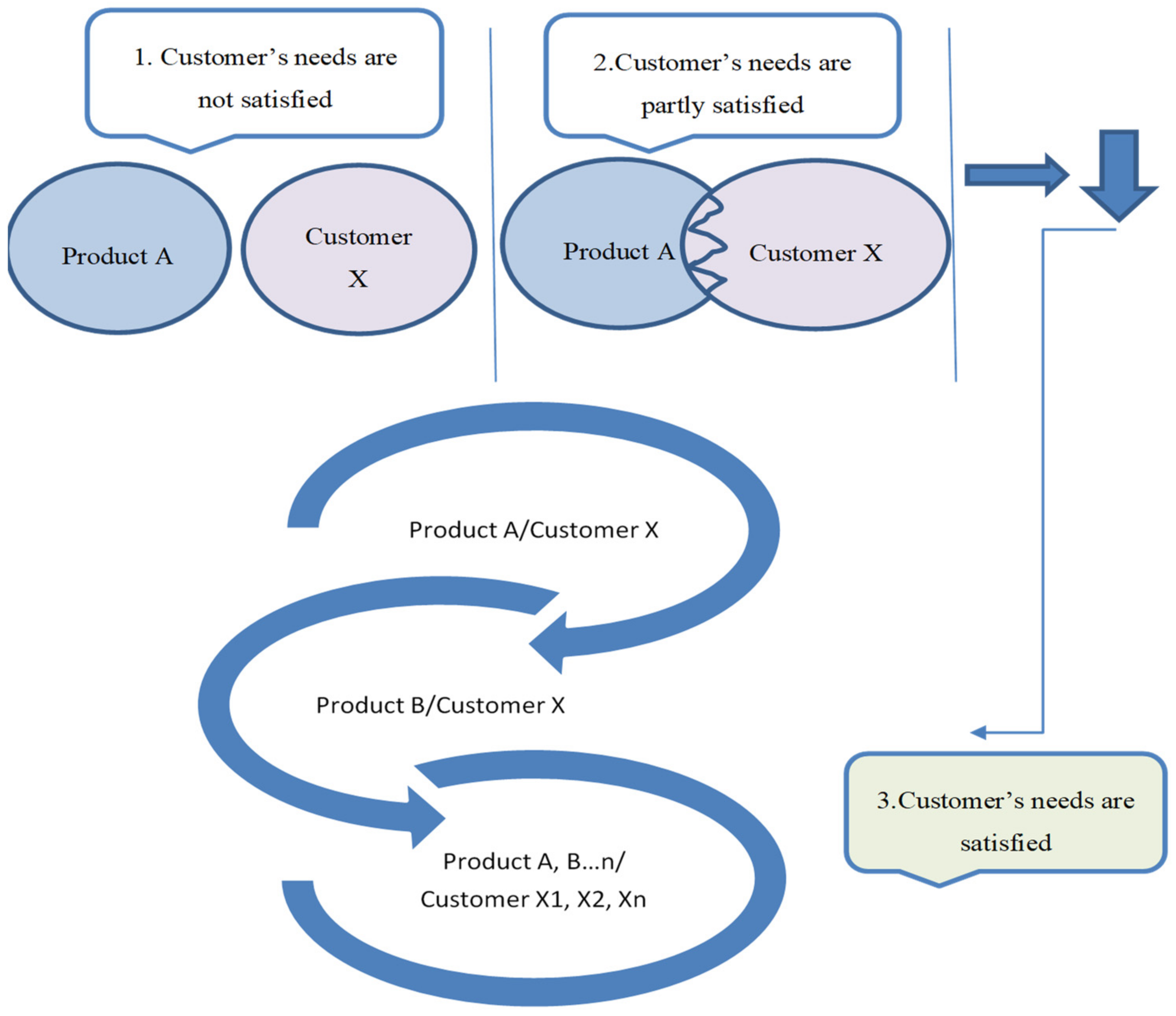 Applsci 11 02681 g005