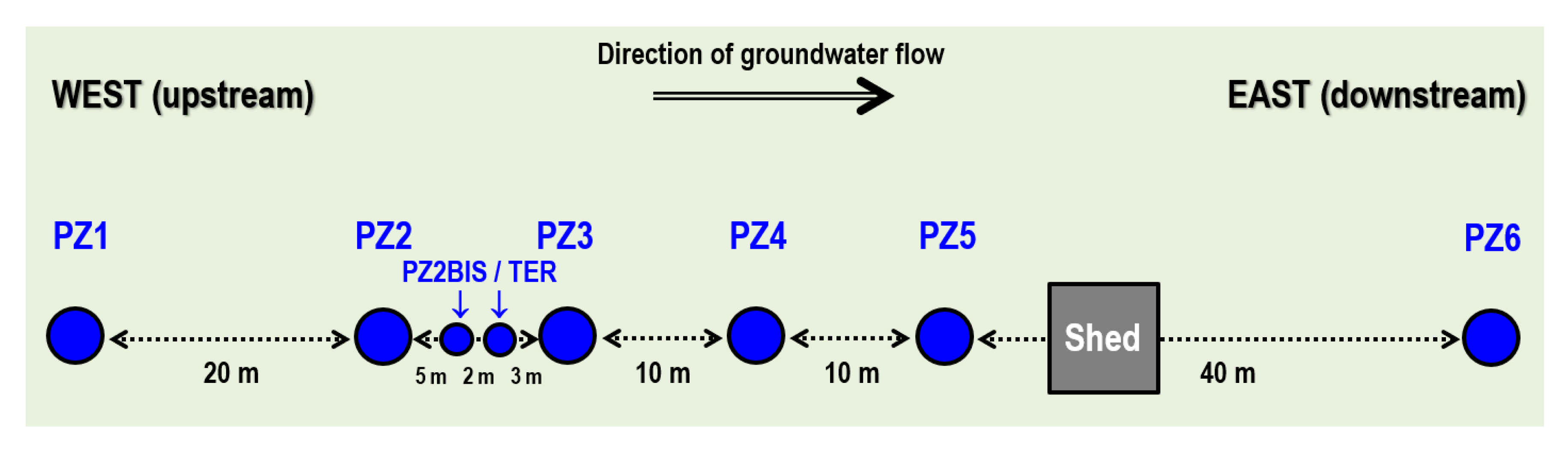 Applsci 11 02686 g002 Applsci 11 02686 g002