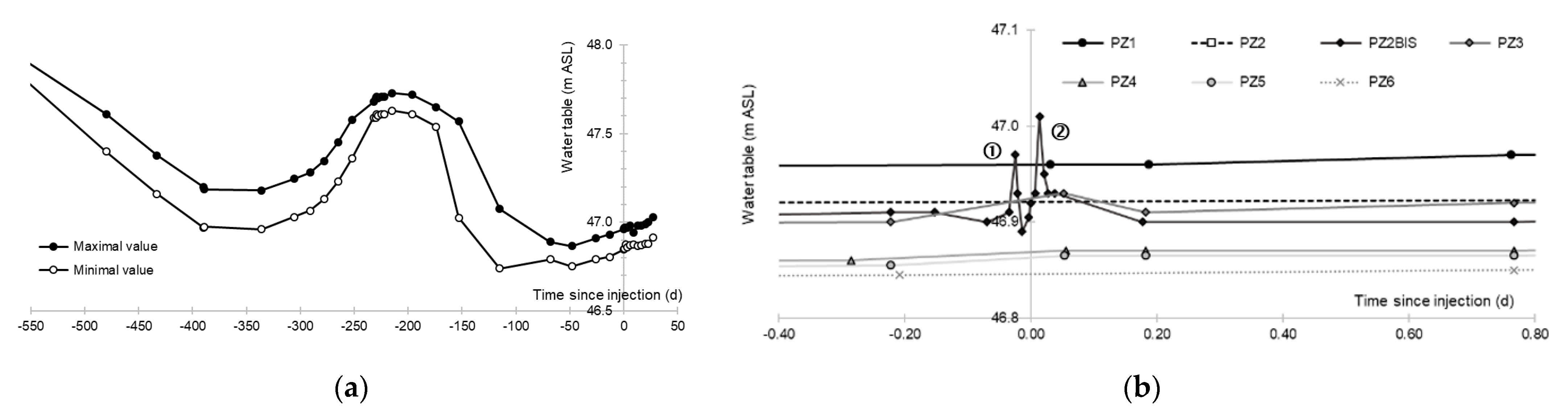 Applsci 11 02686 g008 Applsci 11 02686 g008