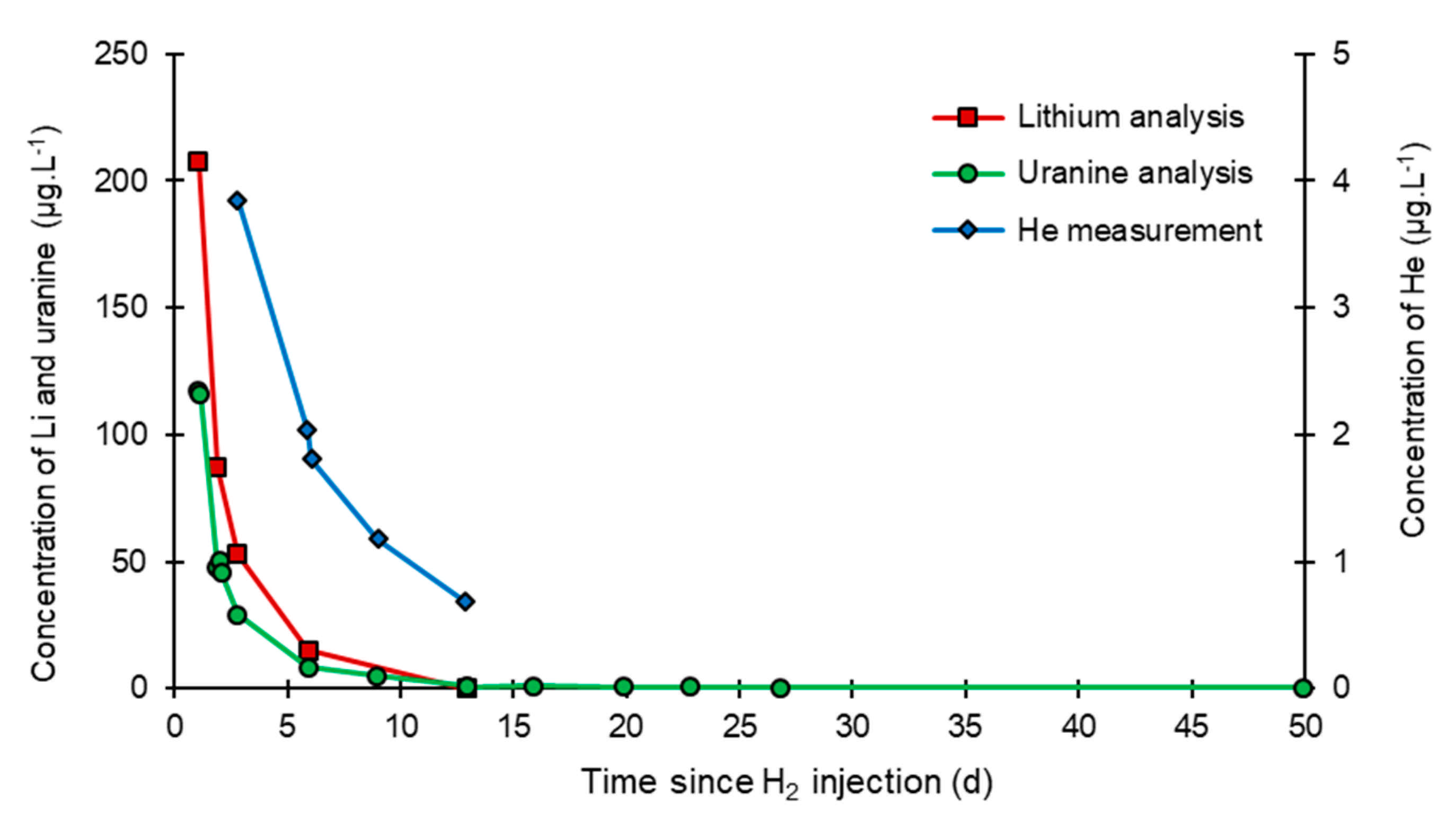 Applsci 11 02686 g009 Applsci 11 02686 g009