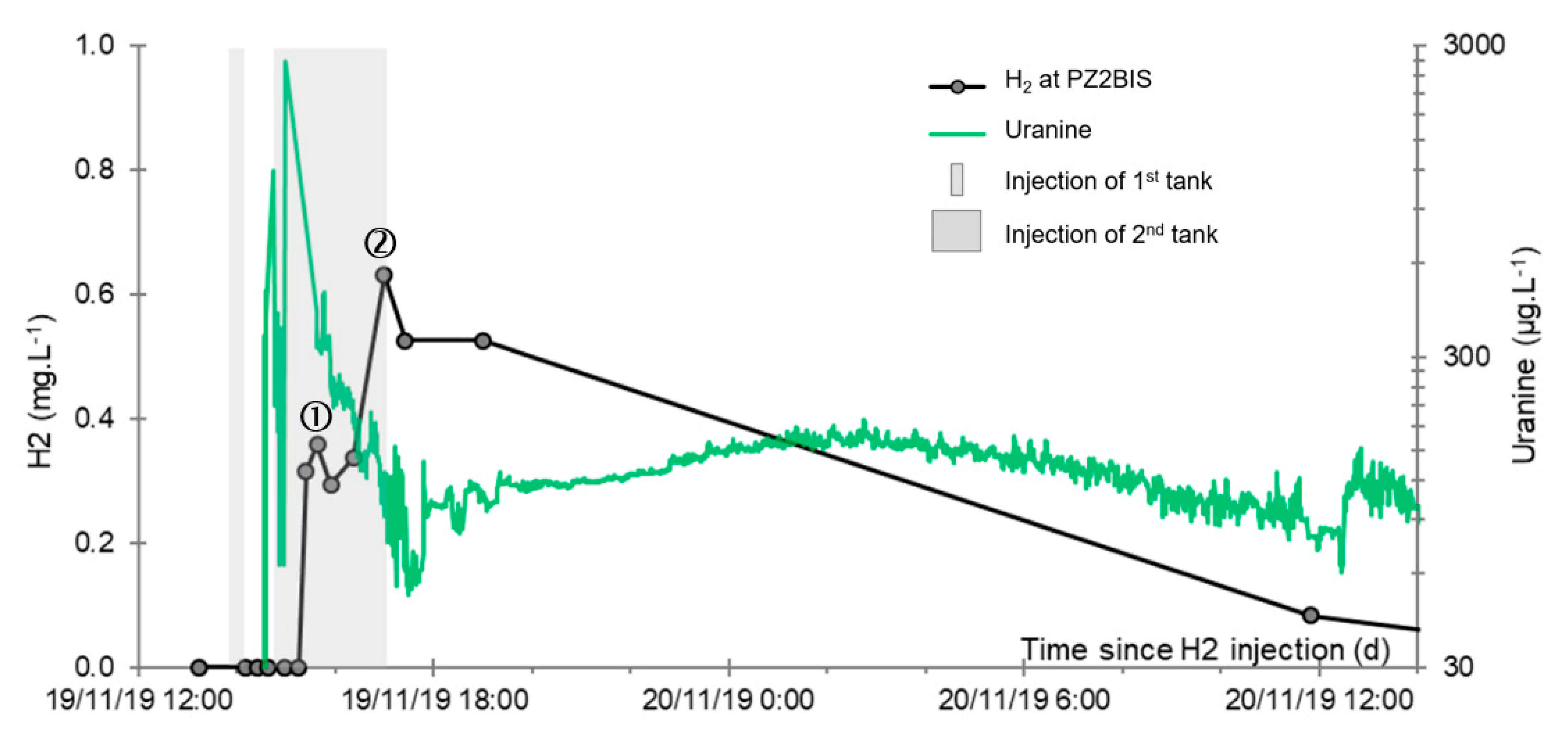 Applsci 11 02686 g013 Applsci 11 02686 g013