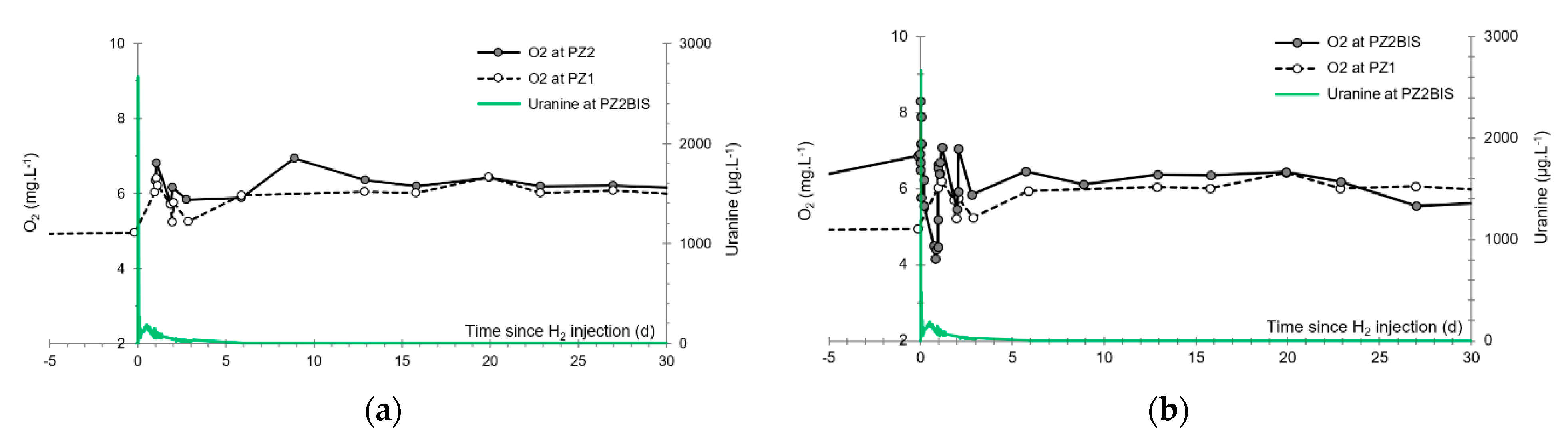Applsci 11 02686 g017 Applsci 11 02686 g017