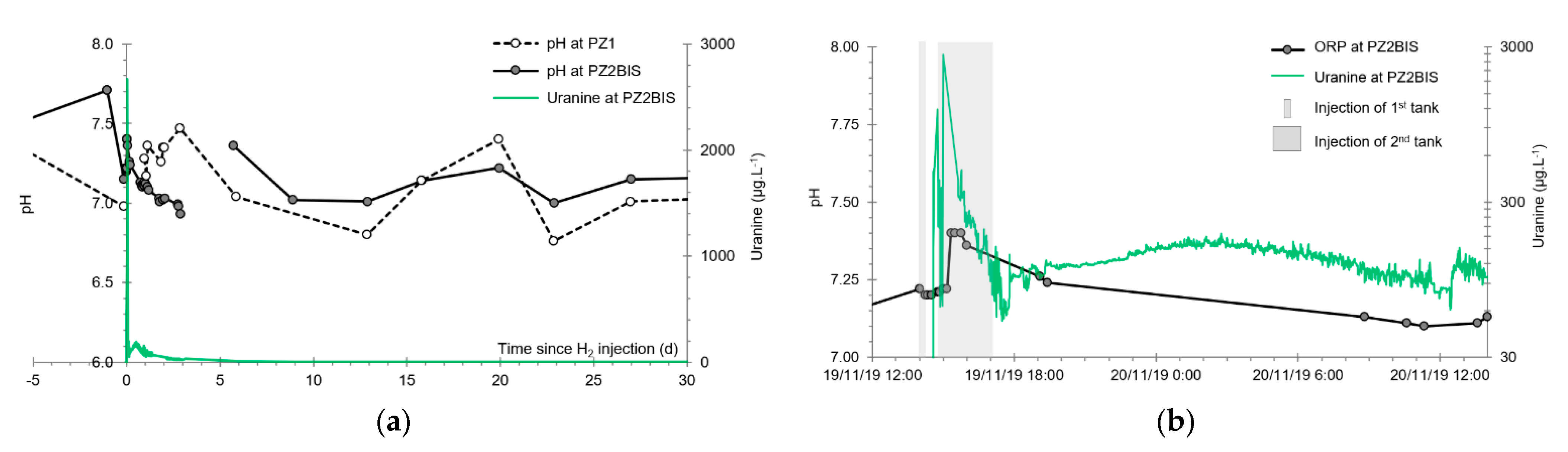 Applsci 11 02686 g021 Applsci 11 02686 g021
