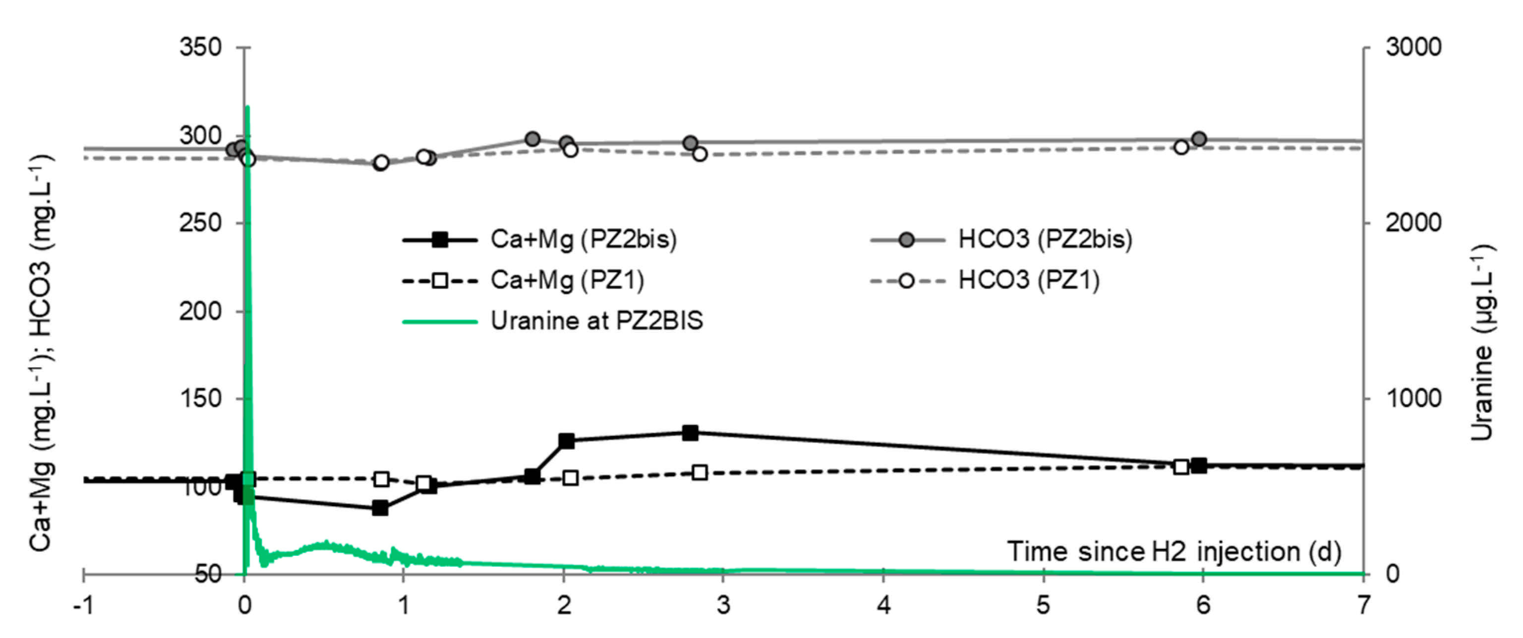 Applsci 11 02686 g022 Applsci 11 02686 g022