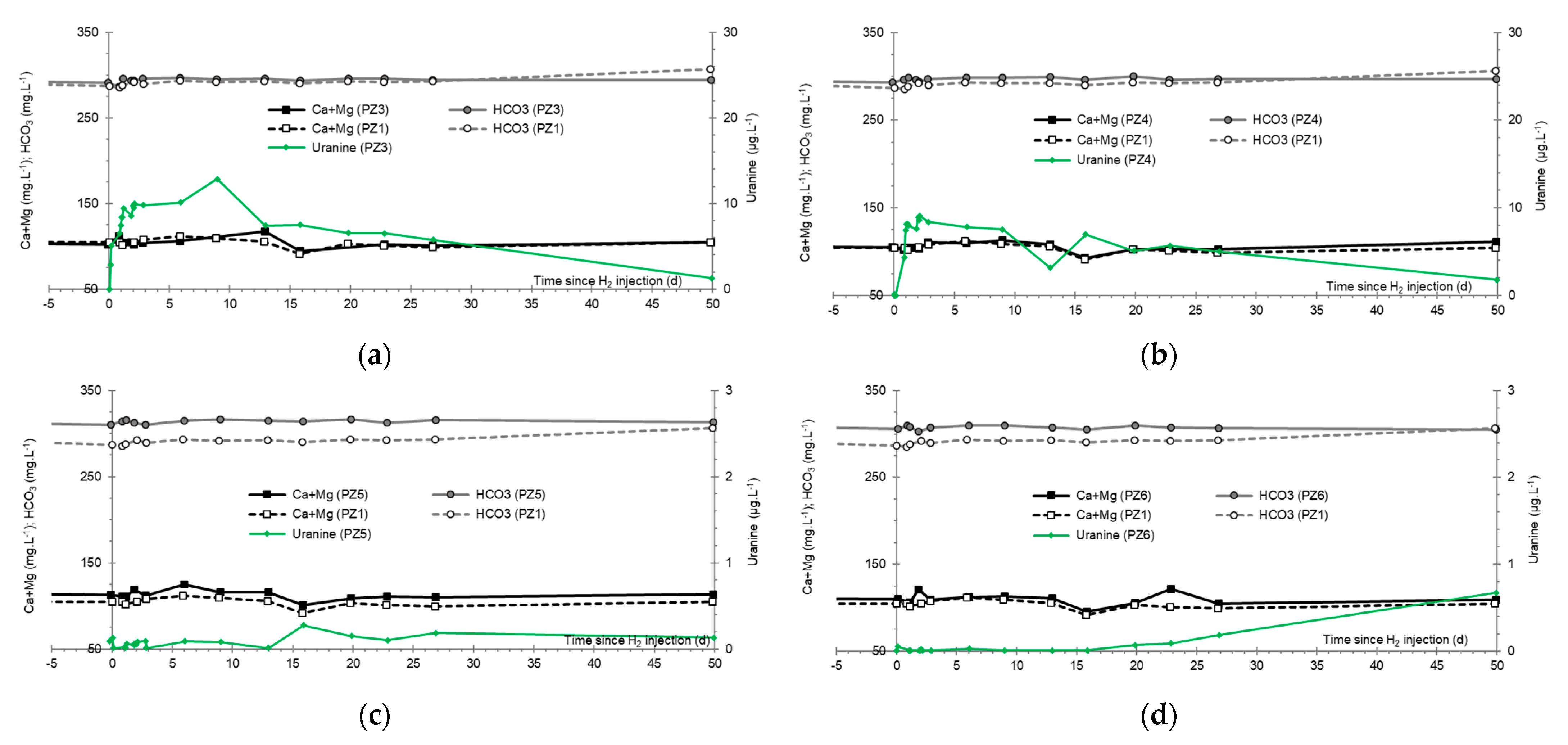Applsci 11 02686 g023 Applsci 11 02686 g023