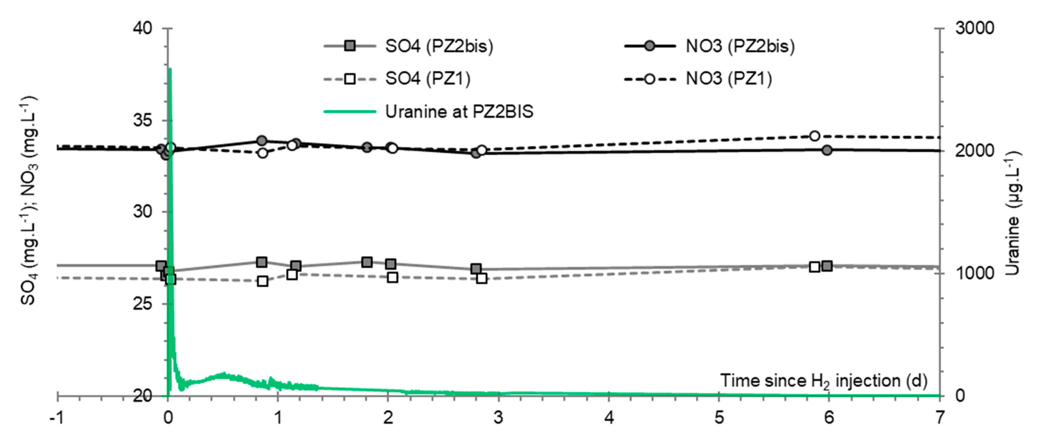 Applsci 11 02686 g026 Applsci 11 02686 g026
