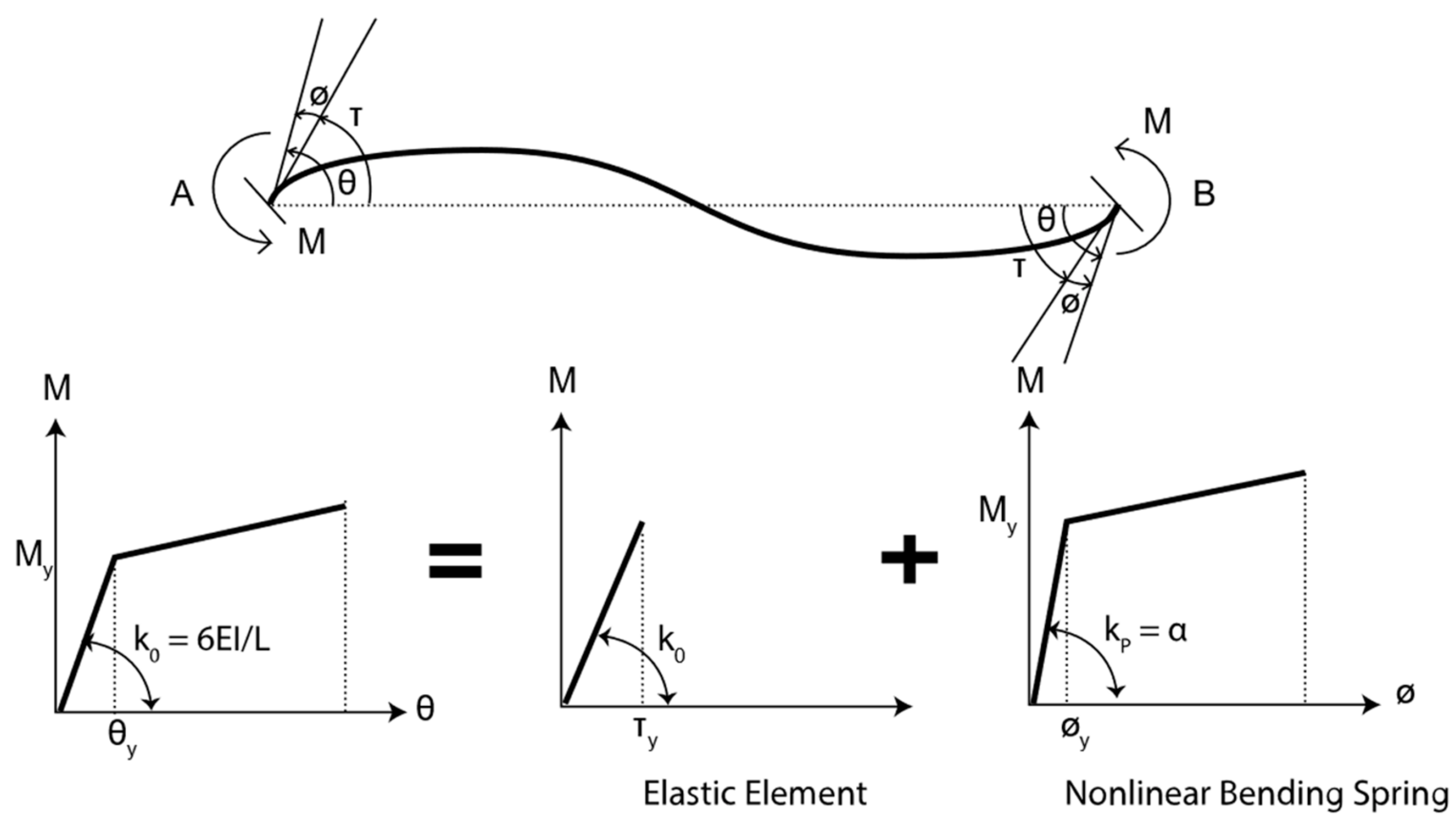 Applsci 11 02687 g007
