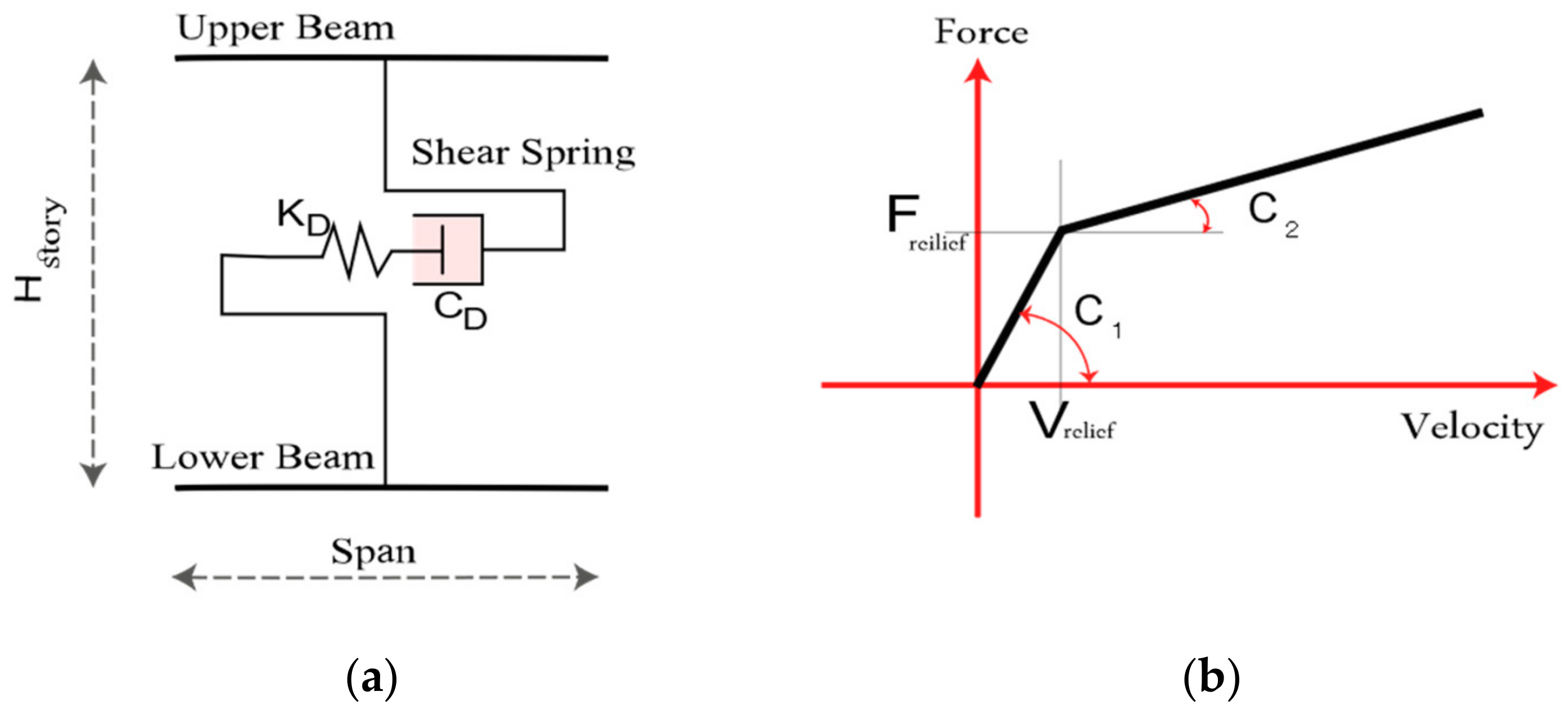 Applsci 11 02687 g008