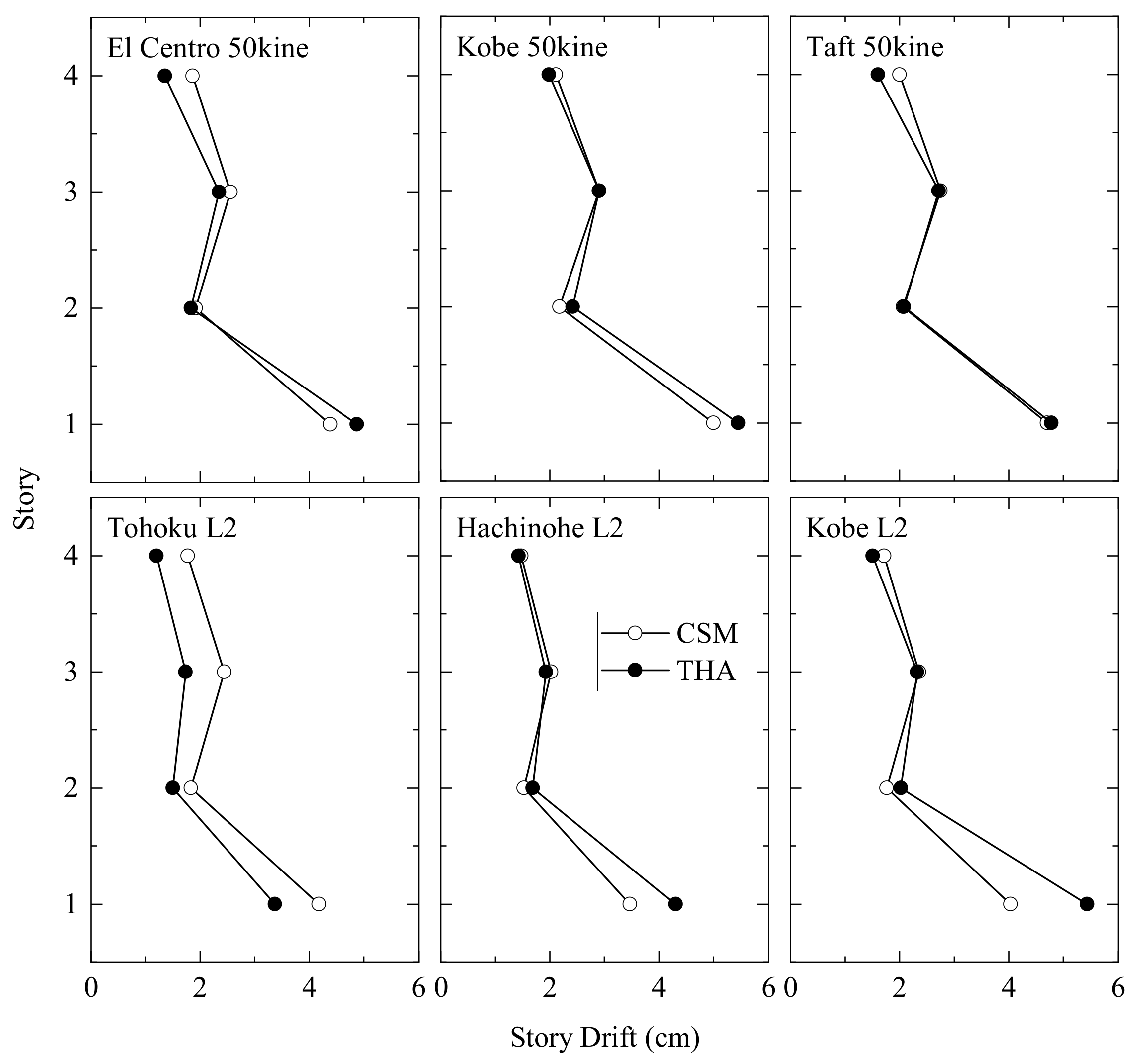 Applsci 11 02687 g011